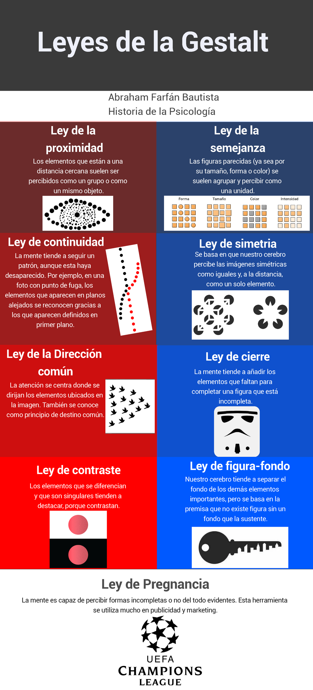 Leyes De La Gesalt Leyes De La Gestalt Ley De La Proximidad Los Elementos Que Están A Una