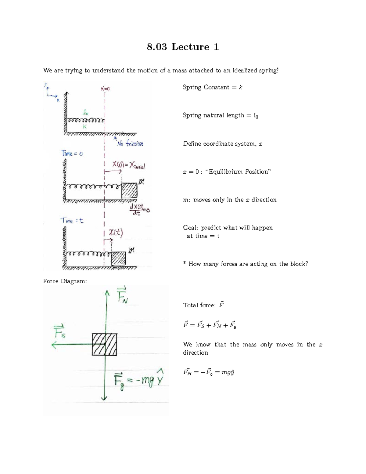 F56c208532 D7ab6cd7abfa2315cb4a7a MIT8 03SCF16 Lec1 - 8 Lecture 1 We ...