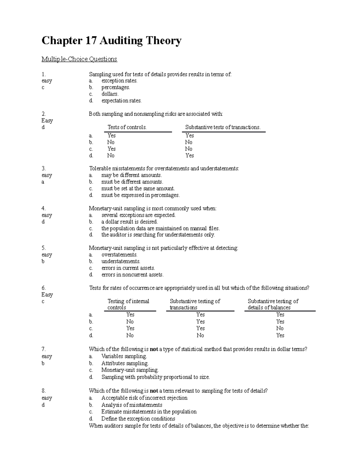 Ch17 Auditing-Theory-17 - Chapter 17 Auditing Theory Multiple-Choice ...