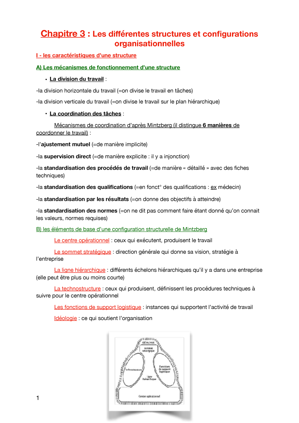 Chapitre 3 Les Diffeerentes Structures Et Configurations