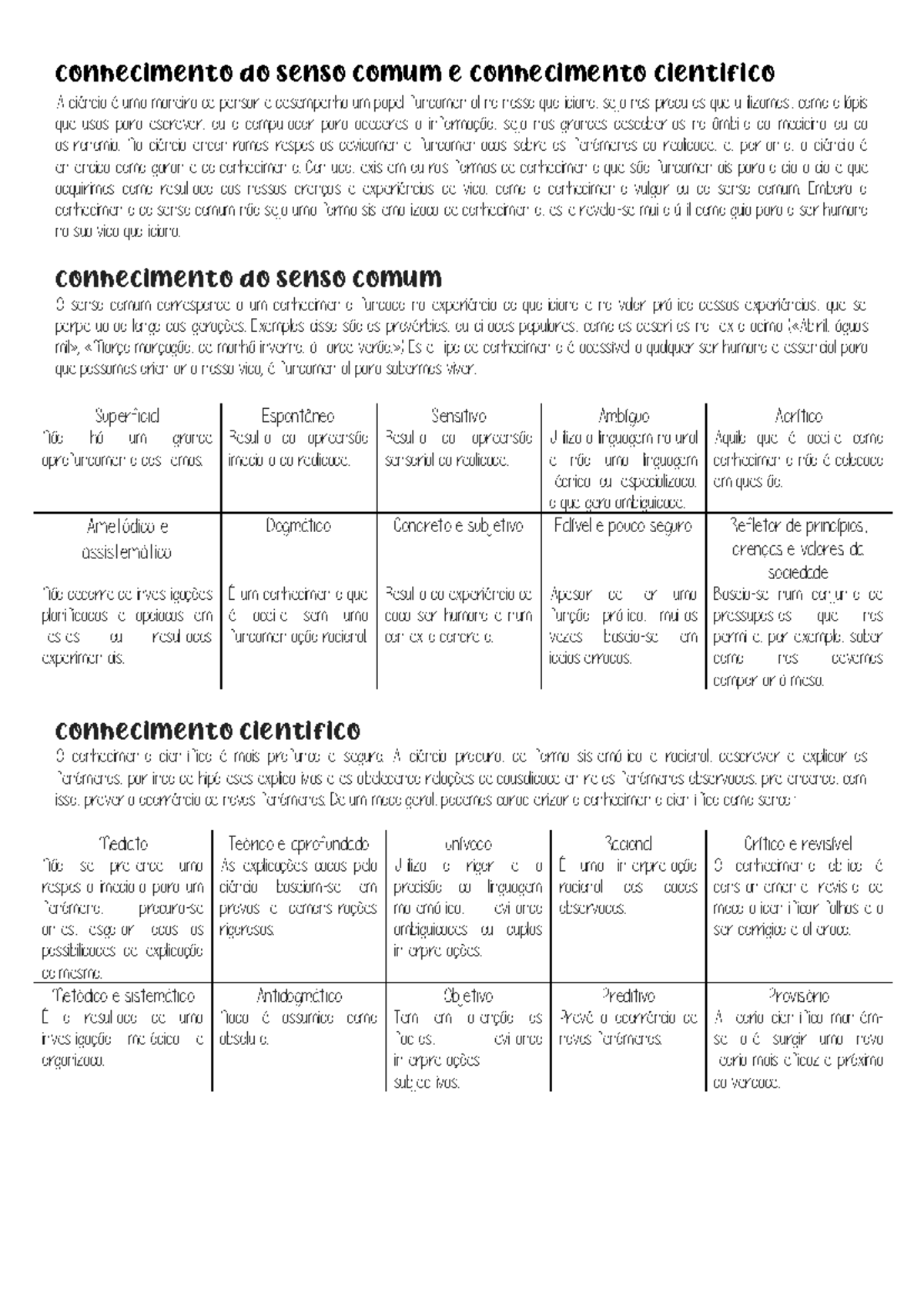 Conhecimento do senso comum e conhecimento cientifico - Na ciência ...
