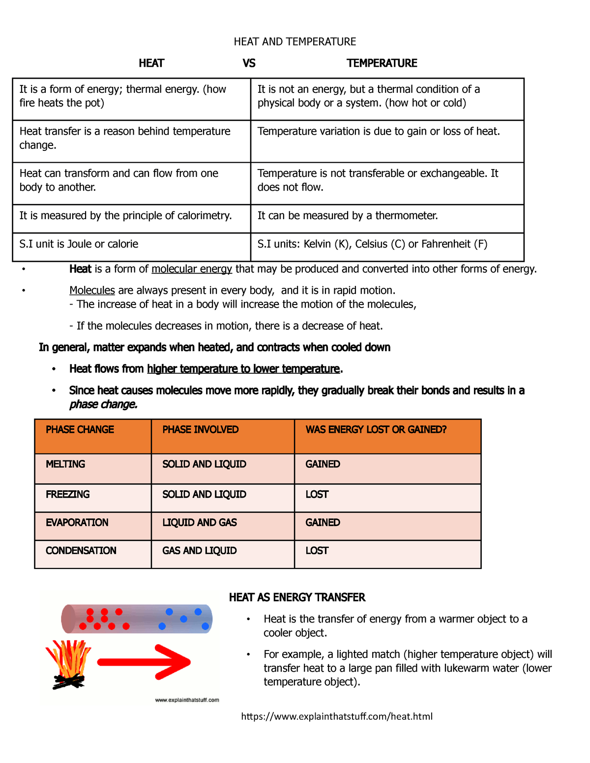 Physics: Heat And Temperature - HEAT AND TEMPERATURE HEAT VS ...