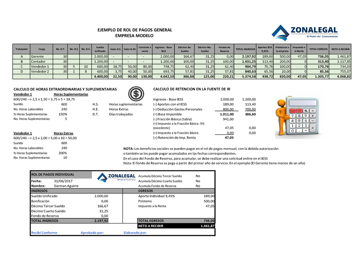 Ejemplo Practico De Rol De Pagos Trabajador Cargo No D No H No H Unificadosueldo Valor H 1131