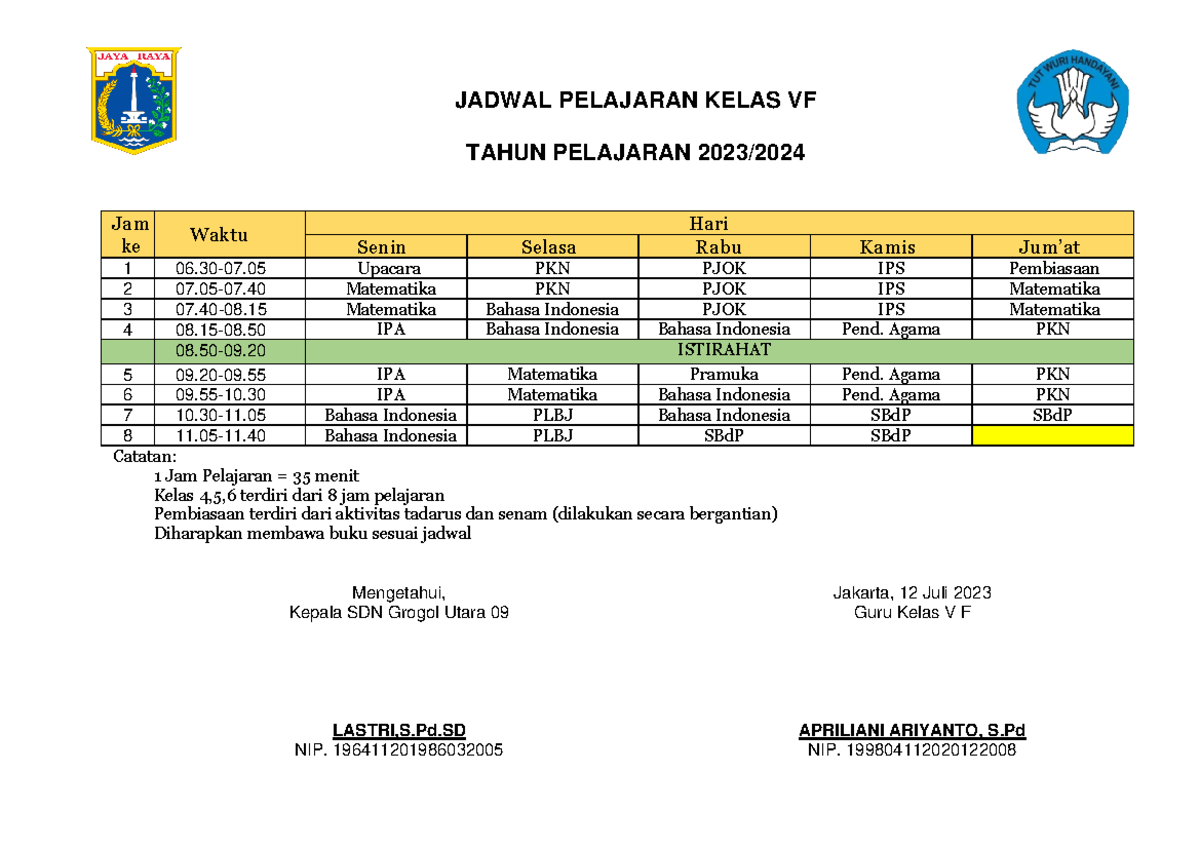 Jadwal pelajaran kelas 5f - JADWAL PELAJARAN KELAS VF TAHUN PELAJARAN ...