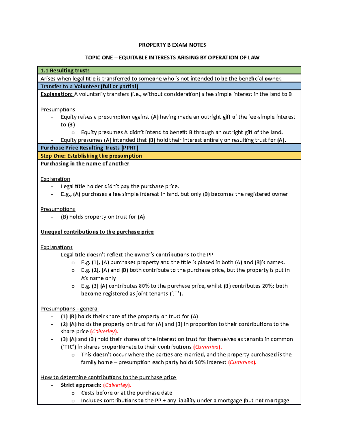 Property B EXAM Notes - PROPERTY B EXAM NOTES TOPIC ONE – EQUITABLE ...