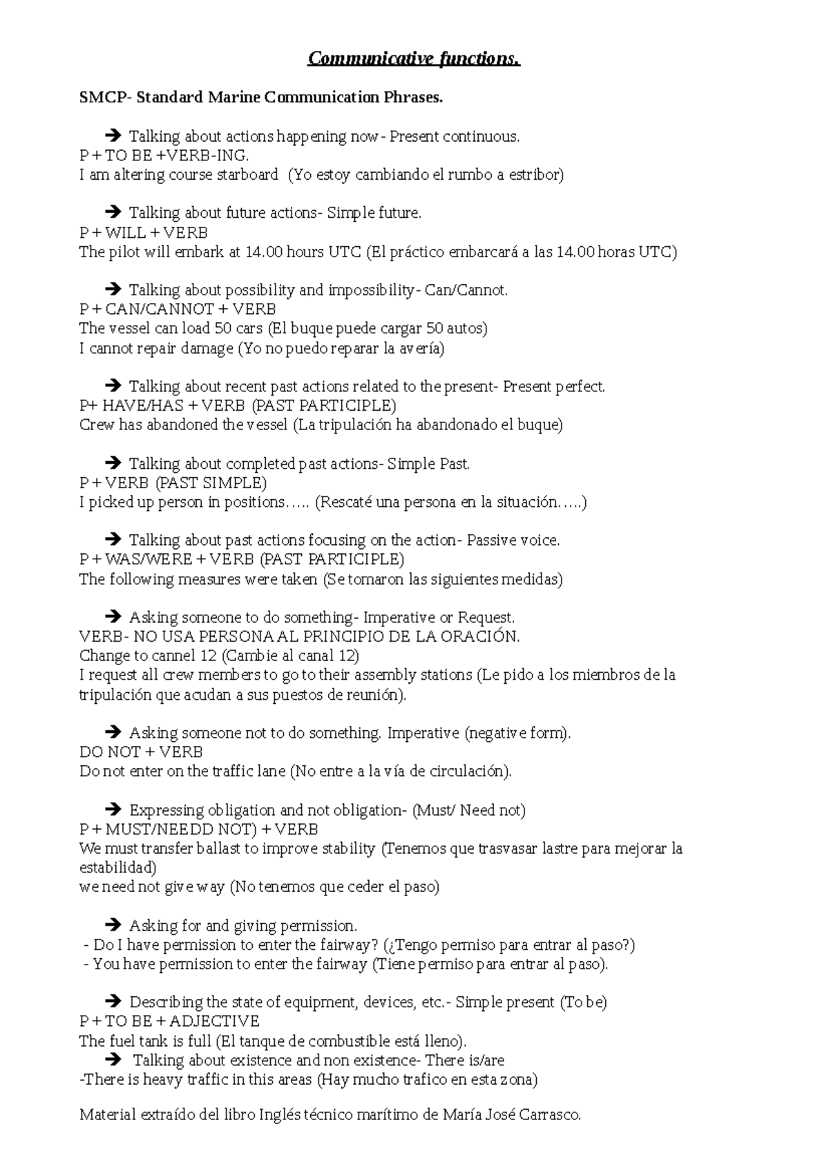 Communicative function - SMCP- Standard Marine Communication Phrases ...
