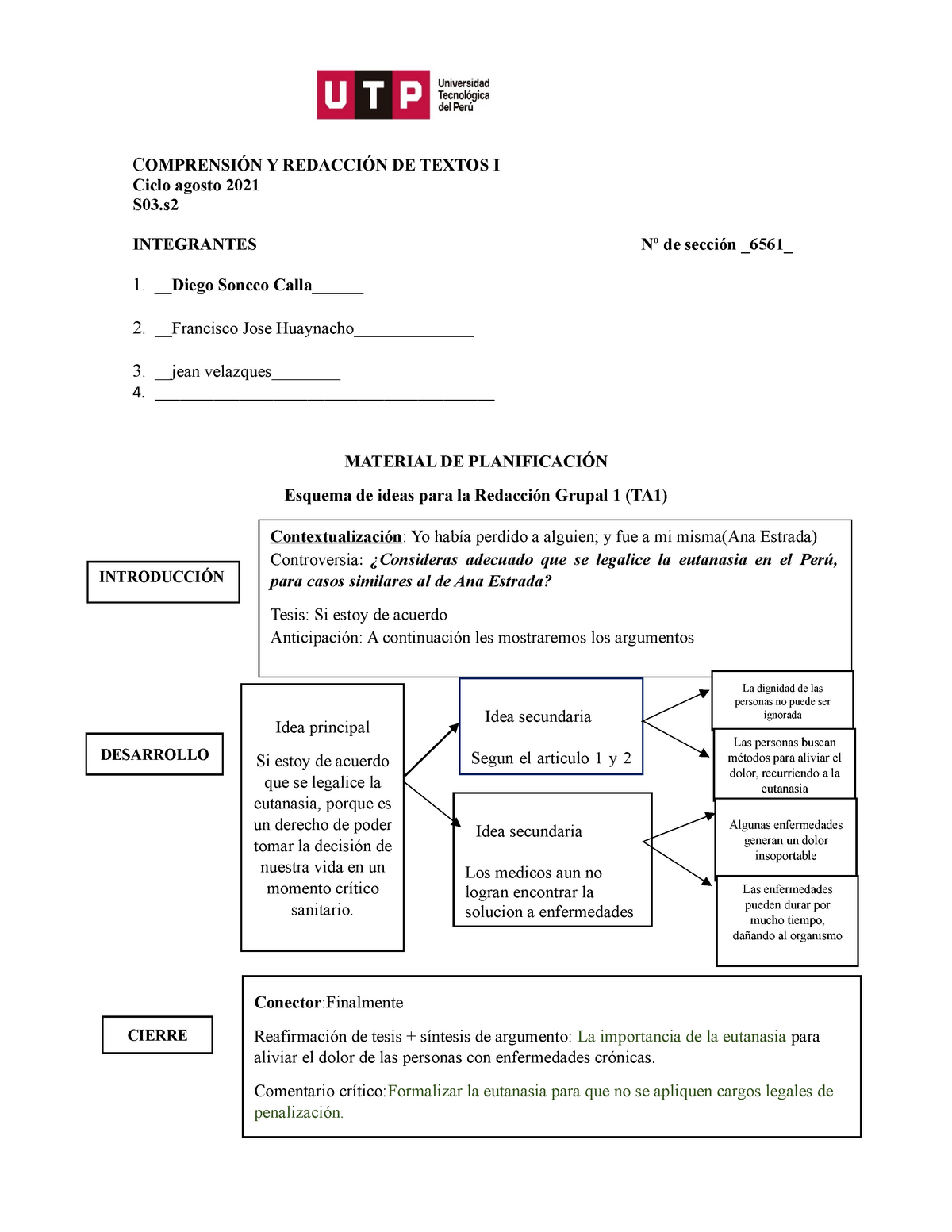 S03s2 Esquema De Redacciòn Tarea Académica 1 Ta1 2021 Agosto C OmprensiÓn Y RedacciÓn 8051