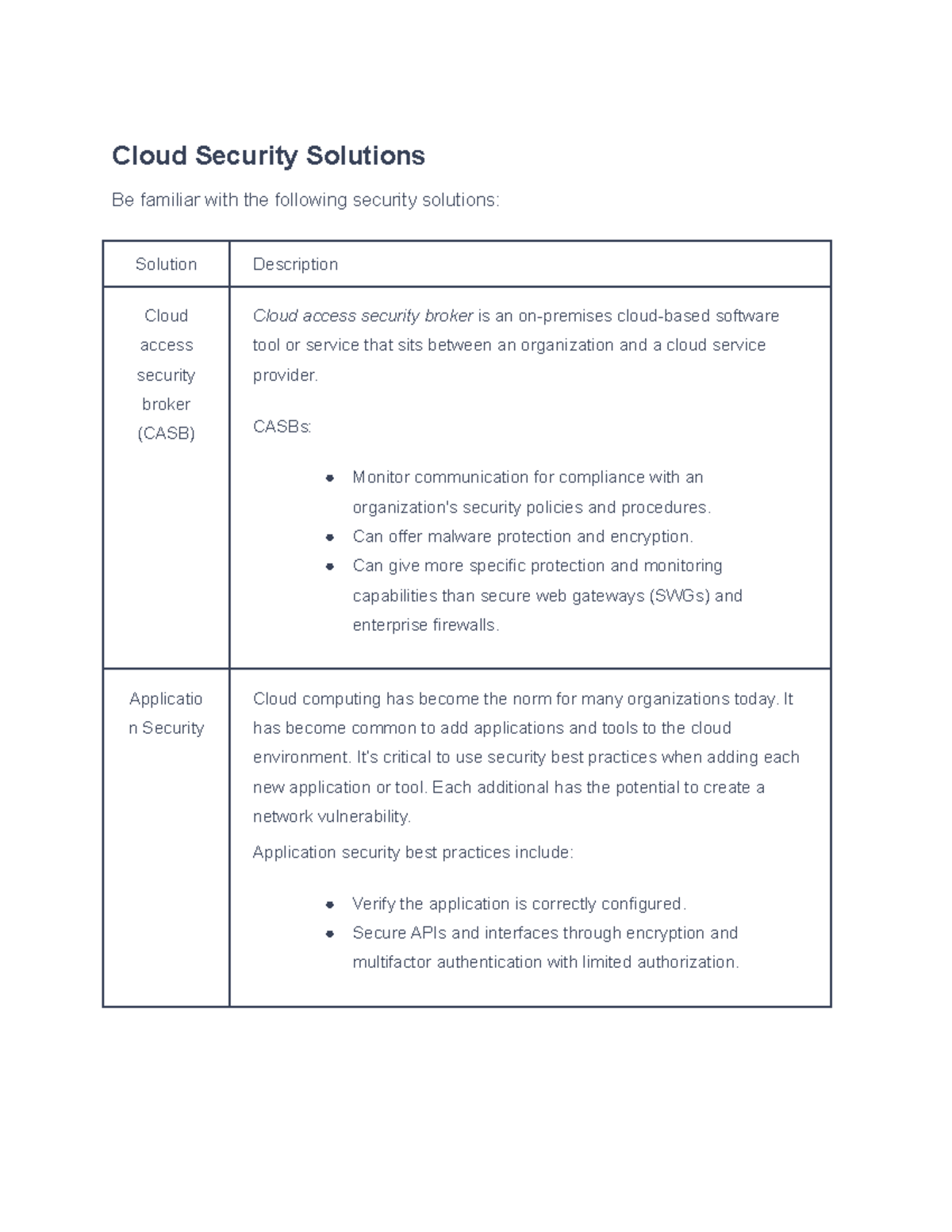 9.5.5 Cloud Security Solutions Facts - Cloud Security Solutions Be ...