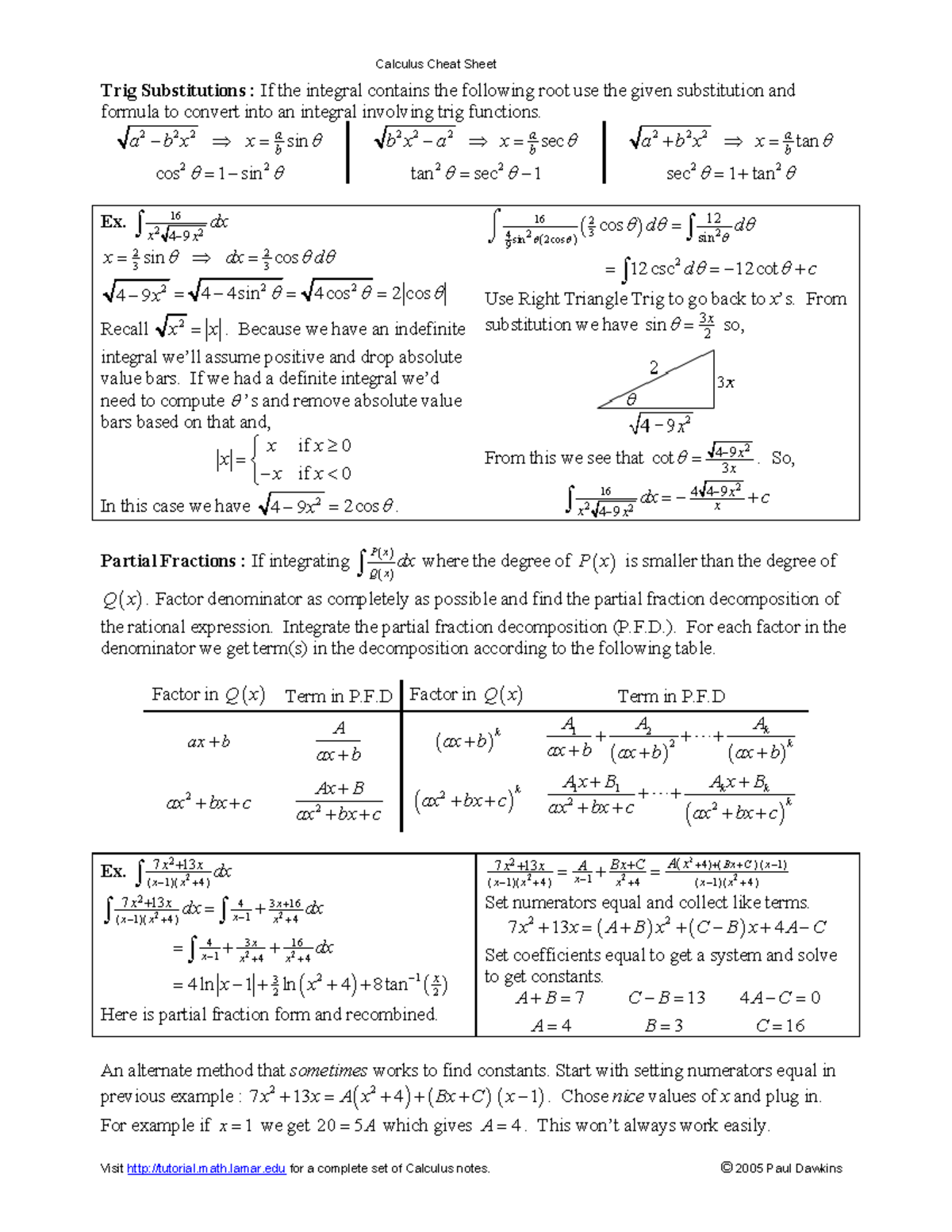 calculus-cheat-sheet-all-9-math2222-rmit-university-studocu