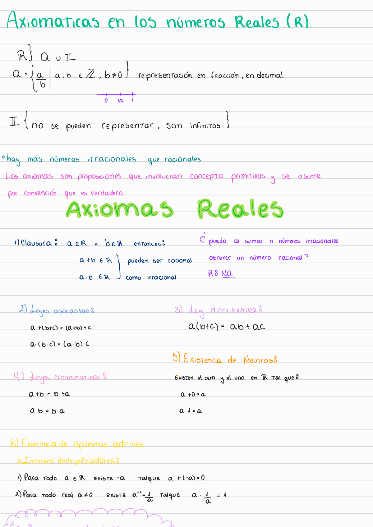 Axiomas Números Reales 220712 204751 - Cálculo Diferencial - Studocu