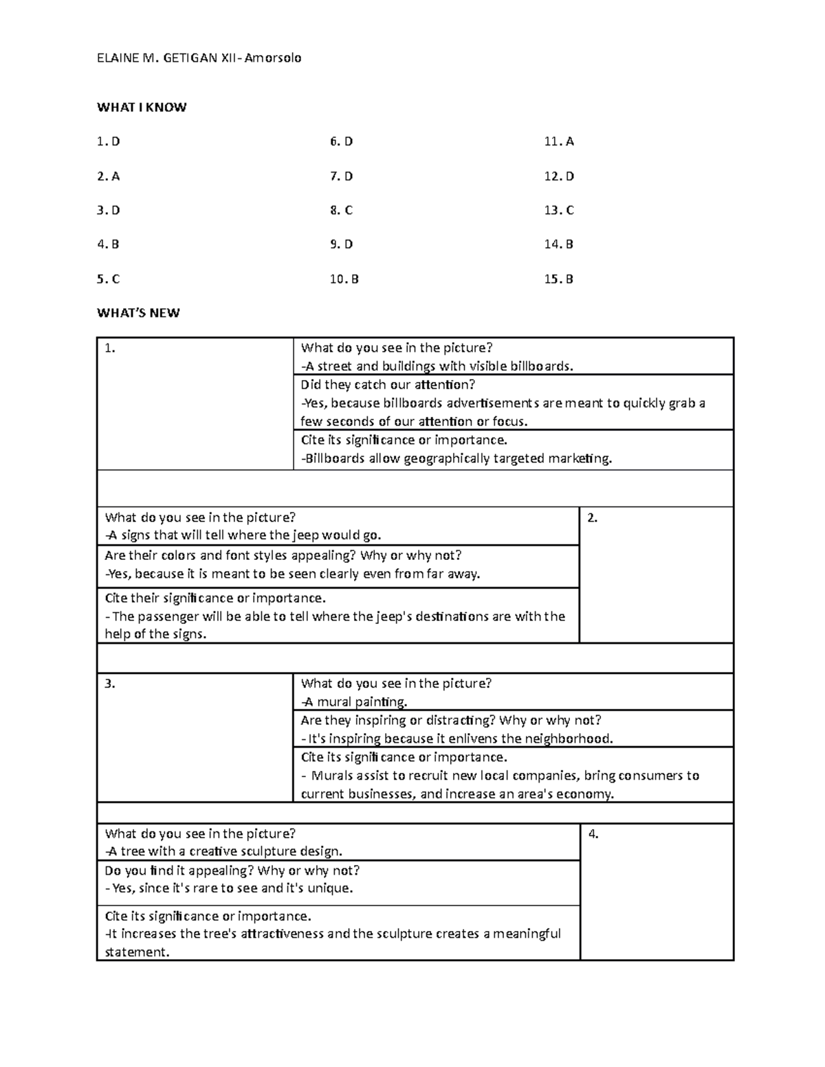 Contemporary Arts Q1 M2 What I Know 1 D 6 D 11 A 2 A 7 D 12 D 3 D 8 C 13 C 4 B 9 D