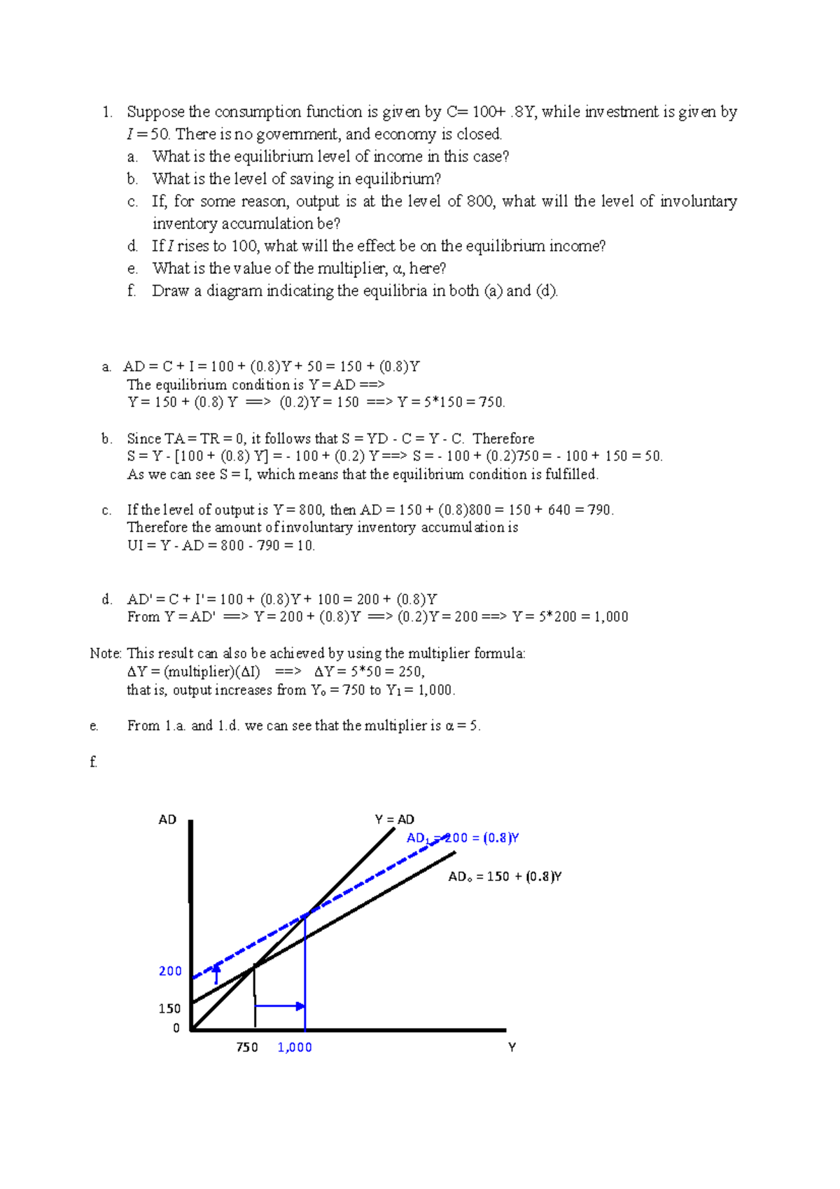 Questions Multiplier Model with Key Suppose the consumption function