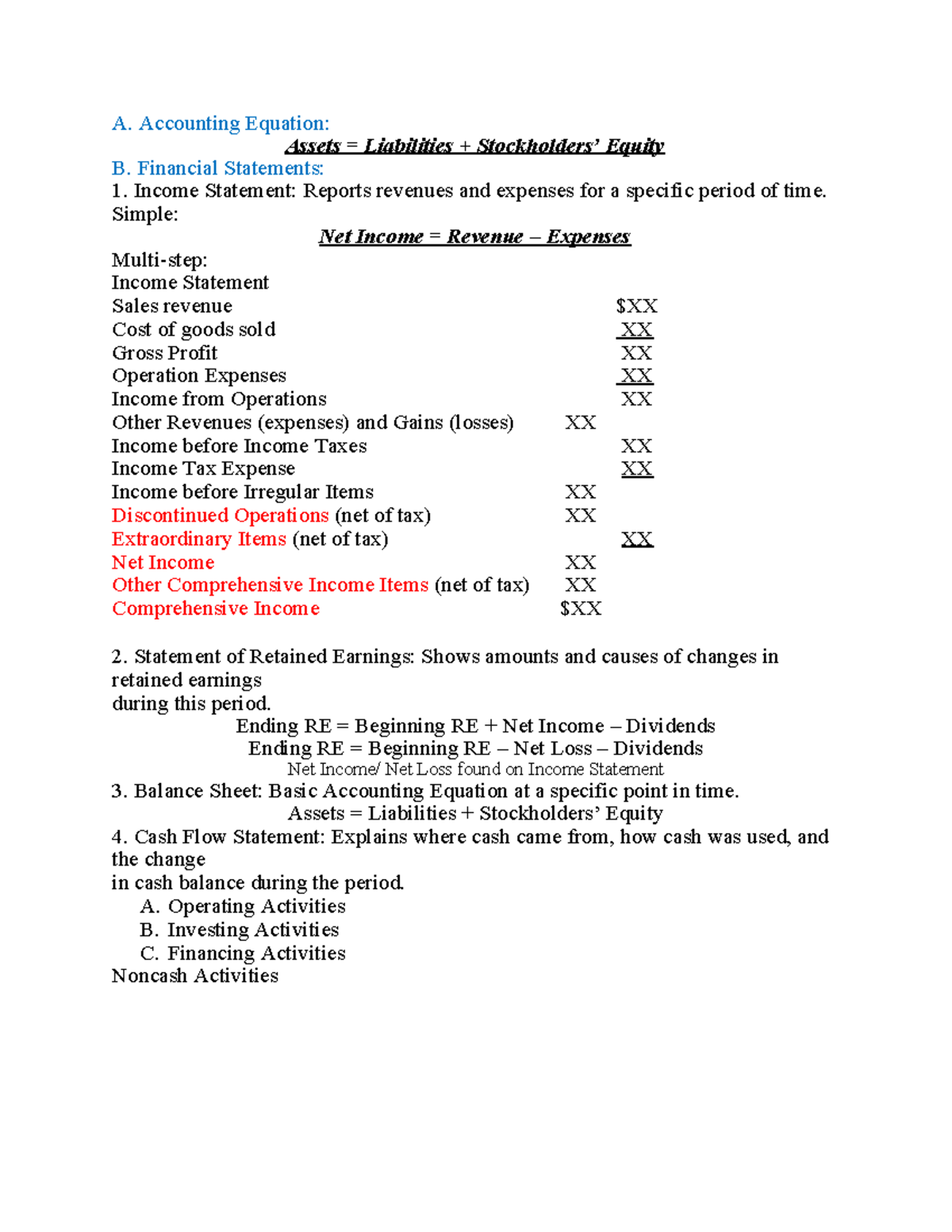 Accounting study 207 - A. Accounting Equation: Assets = Liabilities ...