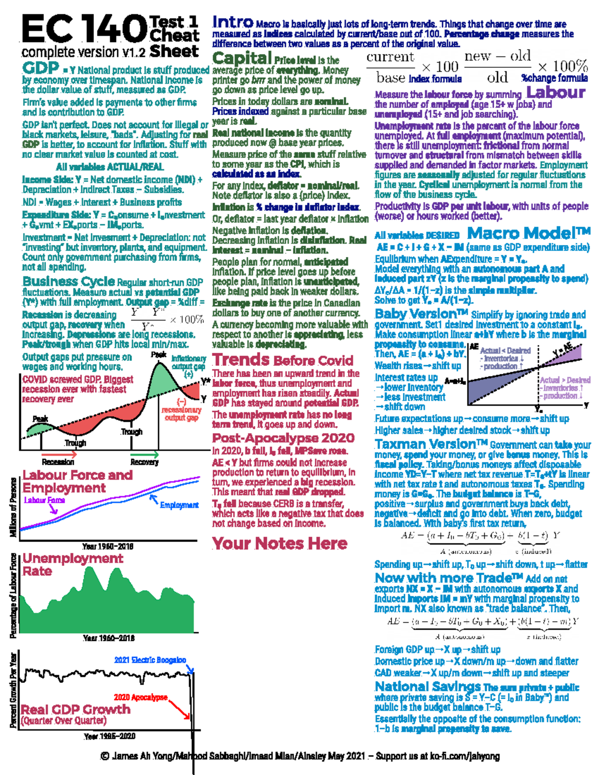 ec140-cheat-sheet-test-1-gl-econ-2200-yorku-studocu