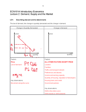 Lecture 2 Demand And Supply Introductory Economics Studocu
