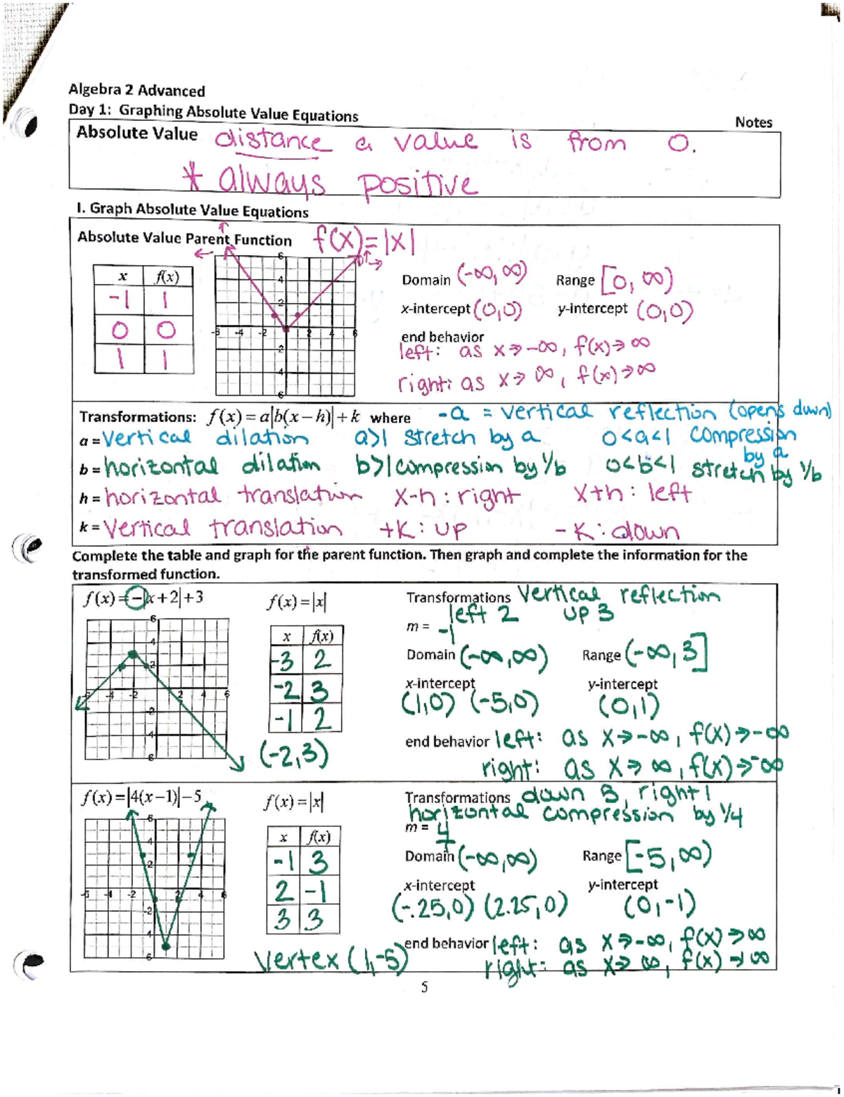 Unit 5 Day 1 Notes - Algebra 2 Advanced Day 1: Graphing Absolute Value ...