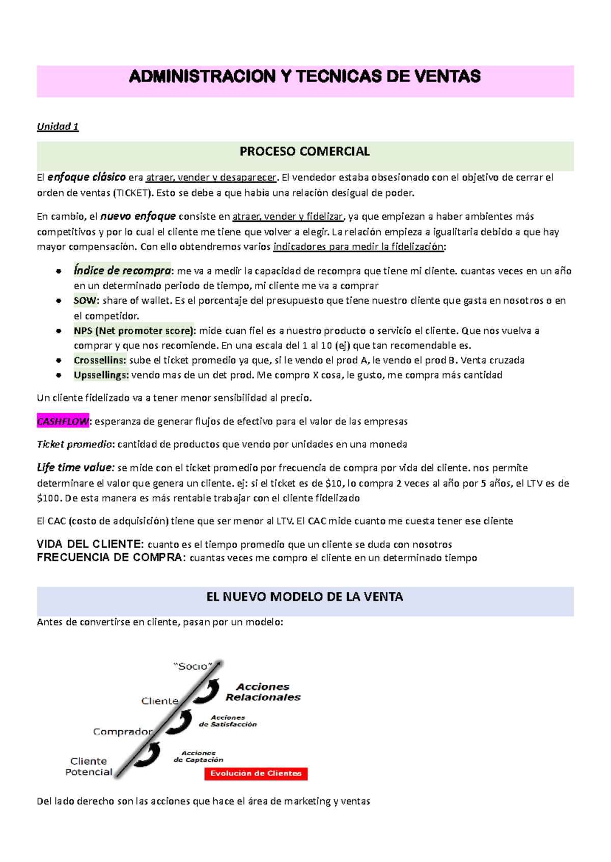 Apuntes Ventas OK.docx - ADMINISTRACION Y TECNICAS DE VENTAS Unidad 1 ...