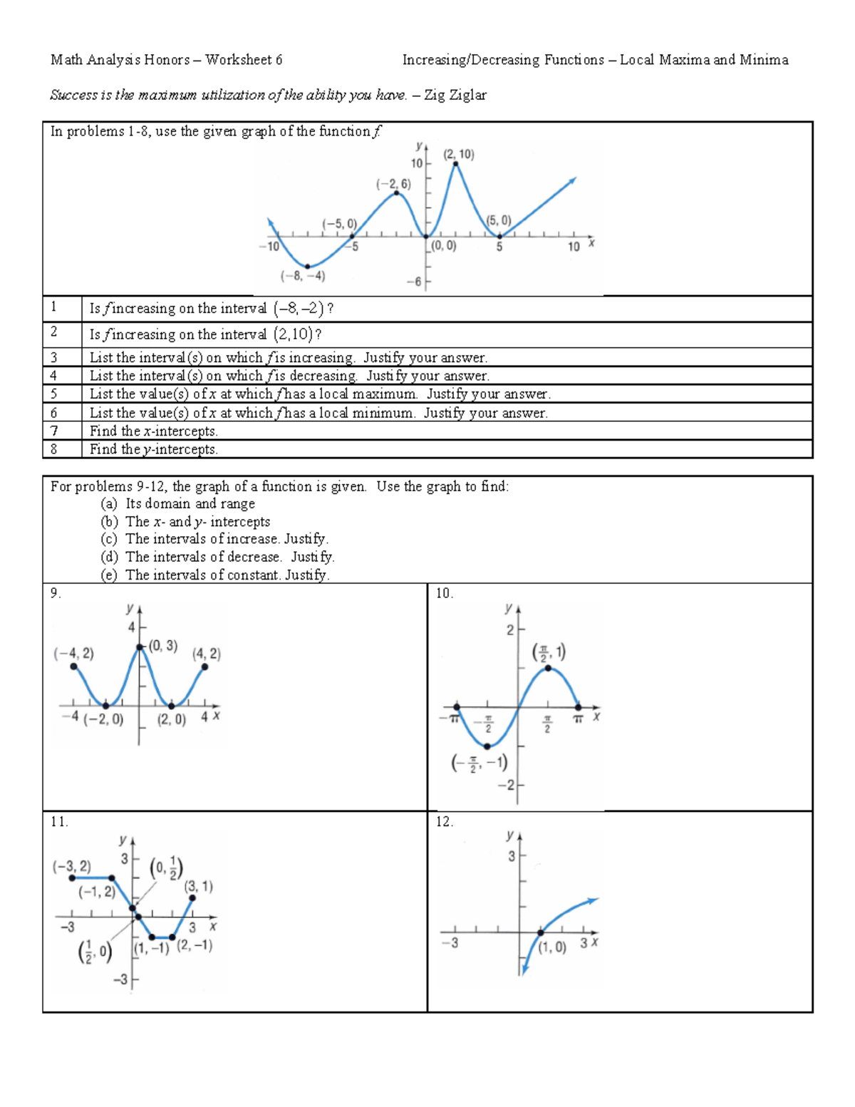 Worksheet 6 Inc-Dec Functions - Math Analysis Honors – Worksheet 6 ...