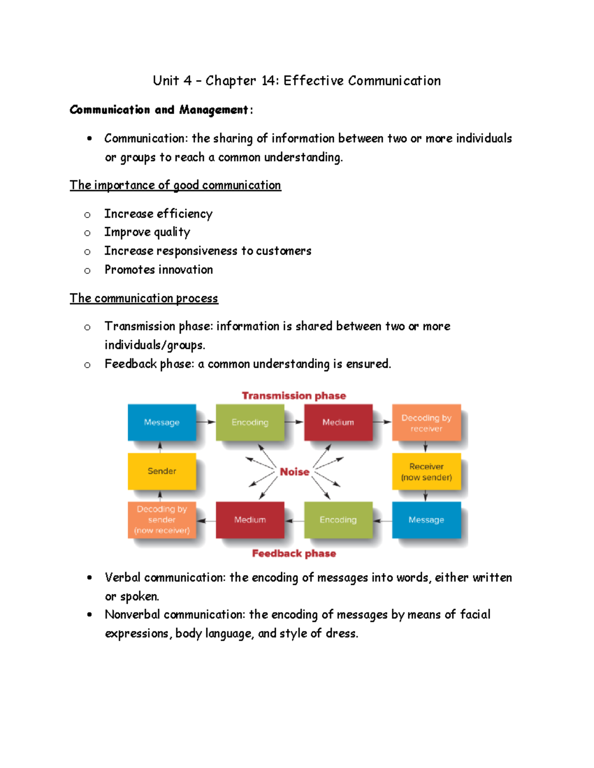 Unit 4 - Chapter 14 summary notes (Semester 1) - Unit 4 – Chapter 14 ...