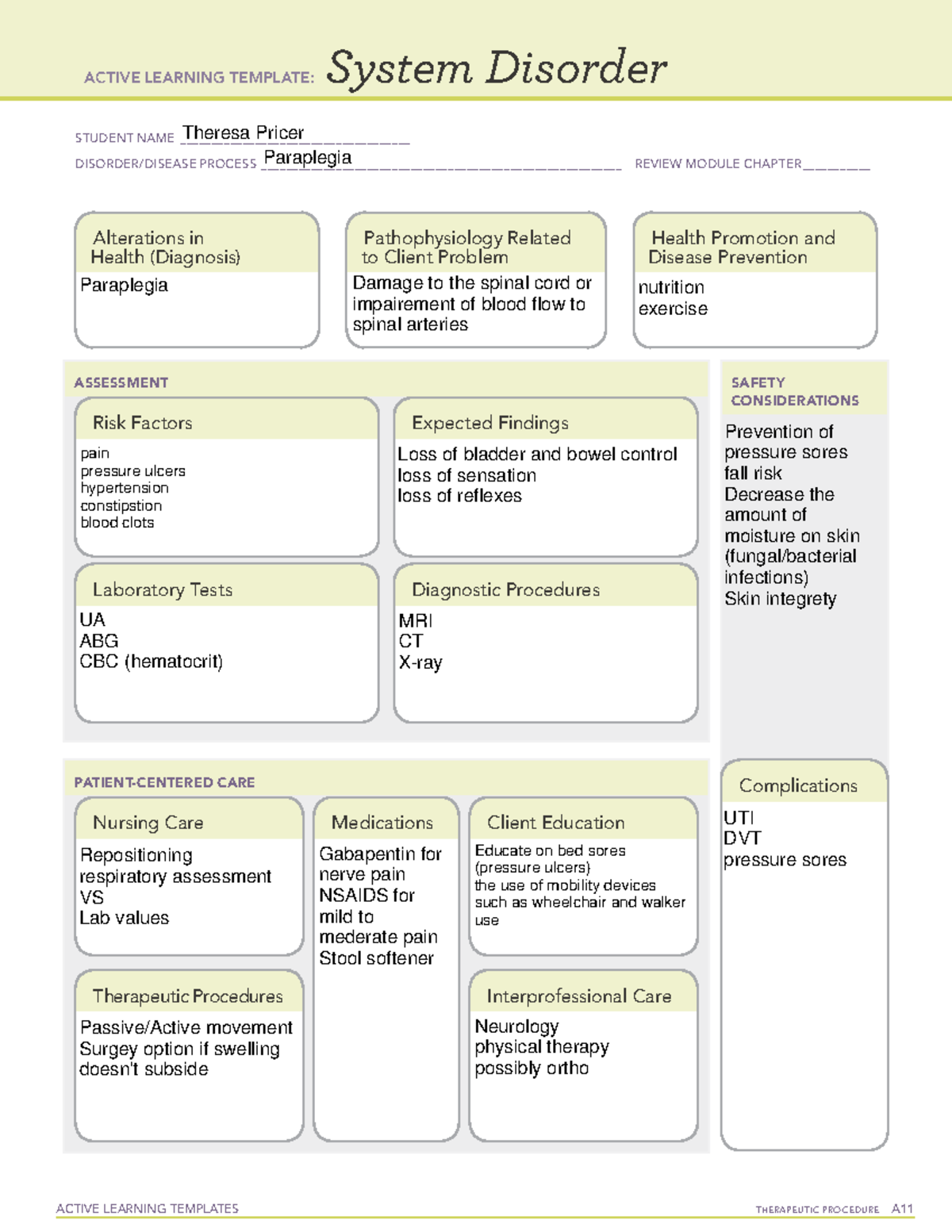 Active Learning Template Sys Dis Paraplegia - ACTIVE LEARNING TEMPLATES ...