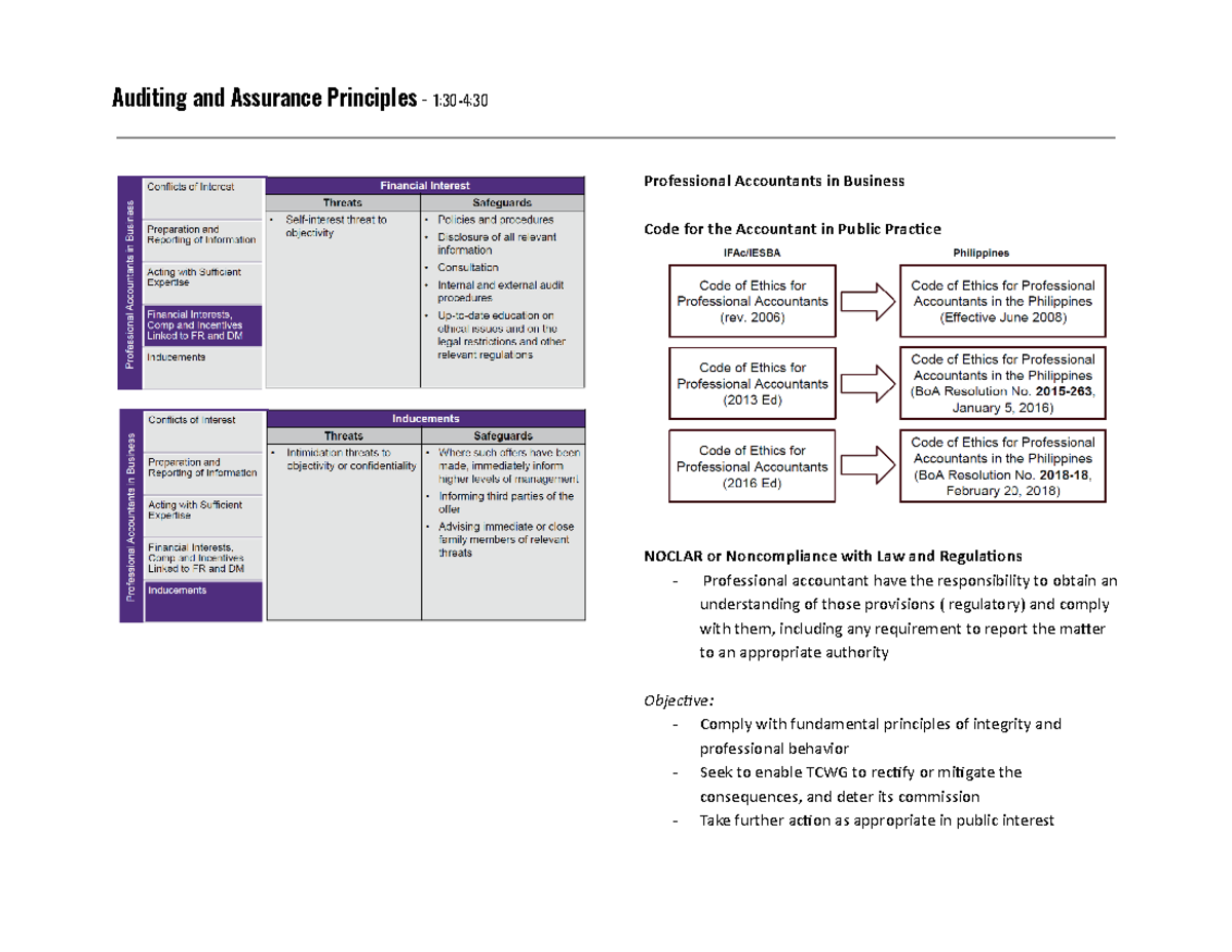 Module 2 - verg - Professional Accountants in Business Code for the ...