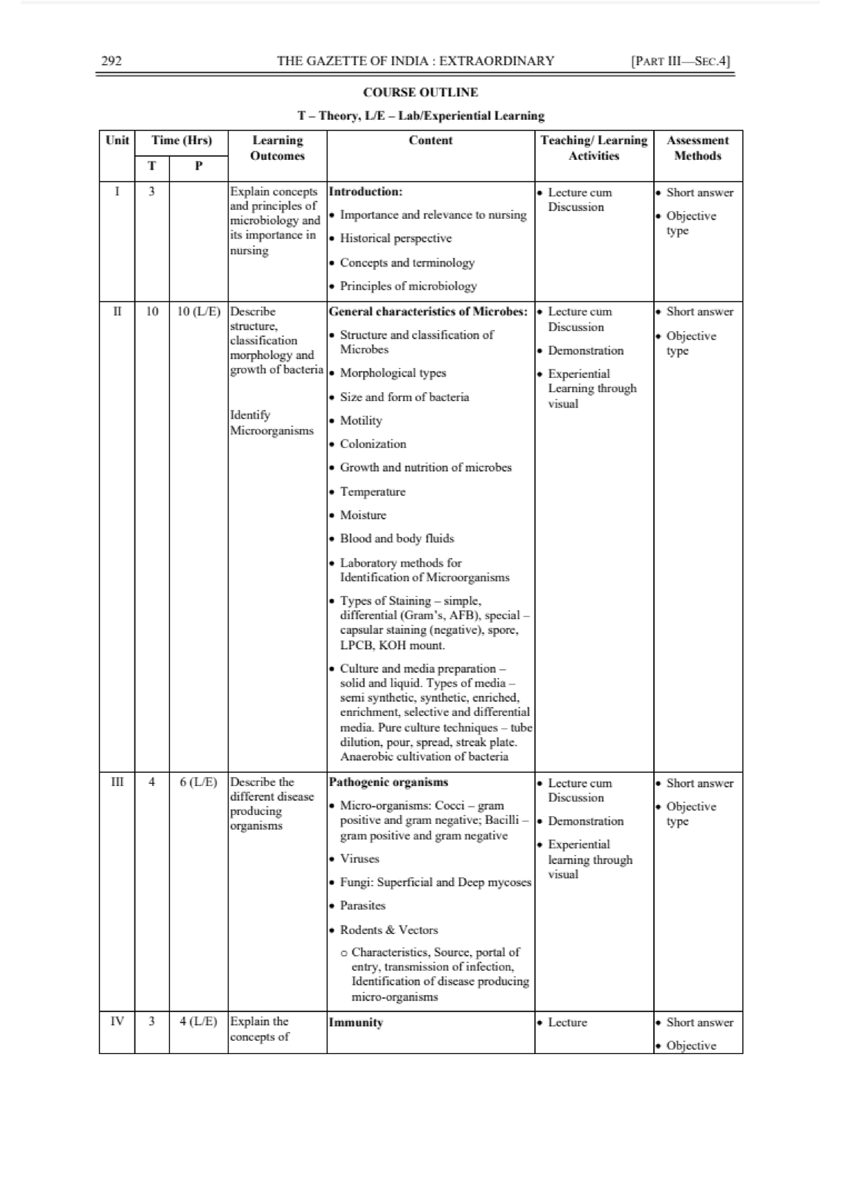 Syllabus - MD Nuclear Medicine - Studocu