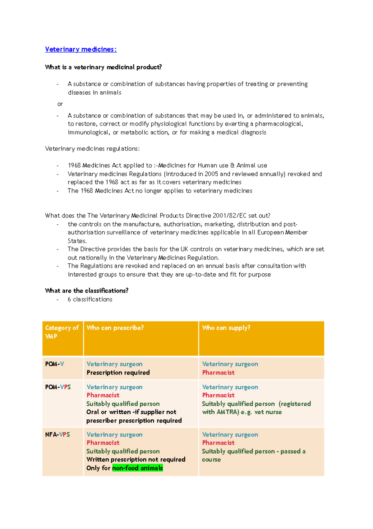 Veterinary Medicines The Directive Provides The Basis For The UK   Thumb 1200 1698 