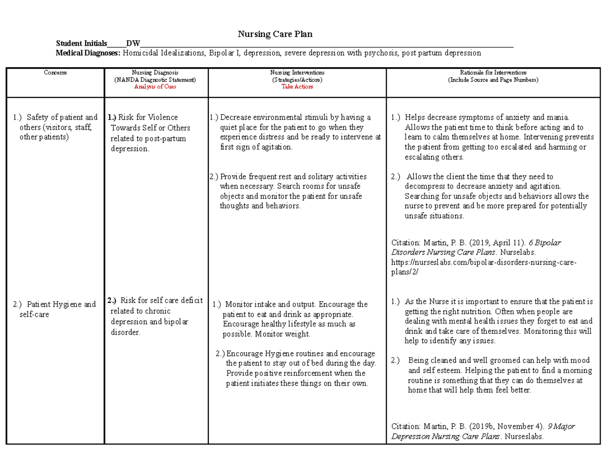 care-plan-psych-lecture-notes-nursing-care-plan-student-studocu