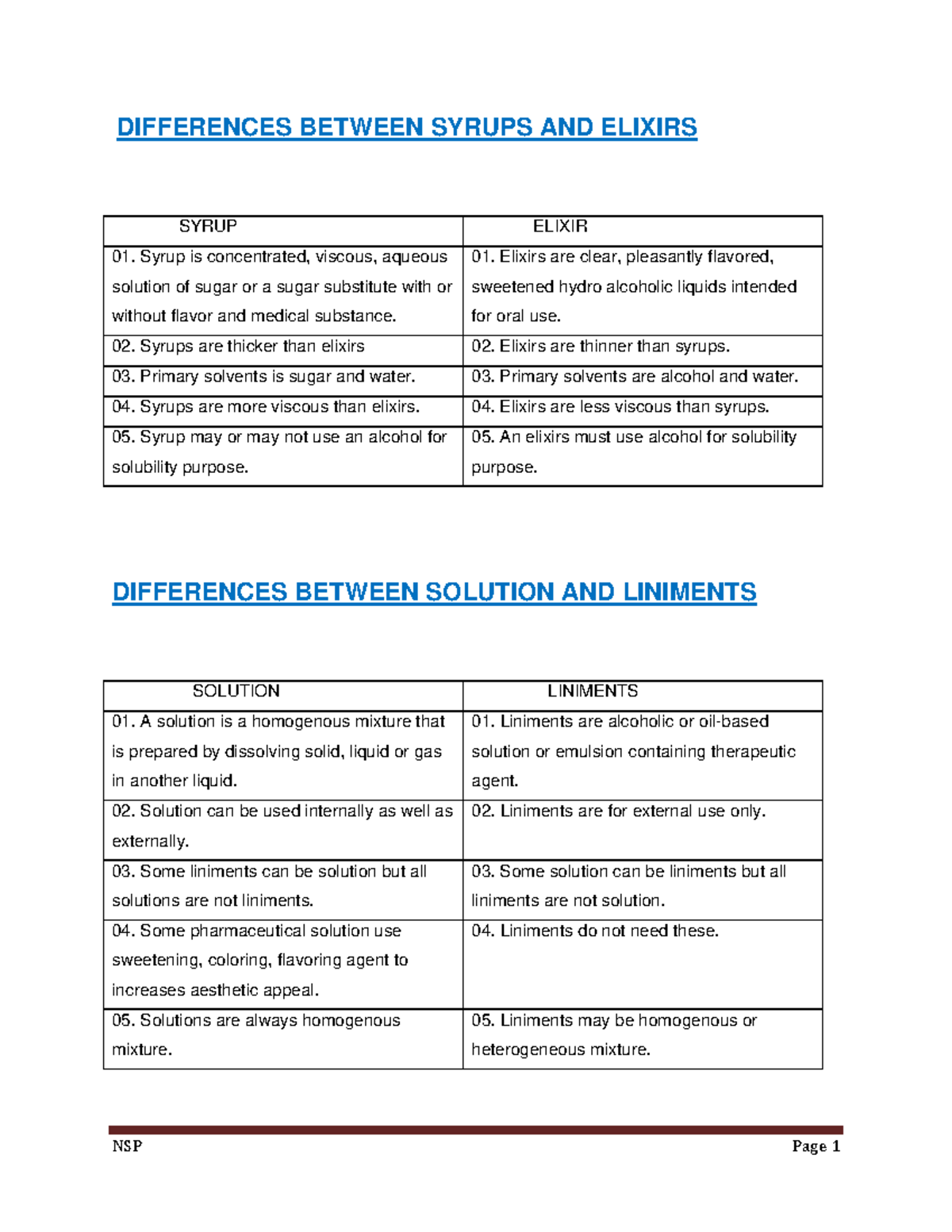 differences-between-dosage-forms-nsp-page-1-differences-between