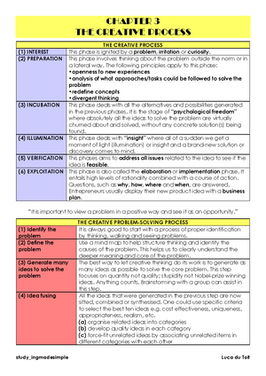 Ch.3 notes - design thinking - Ch. THE CREATIVE PROCESS OBS 211 THE ...
