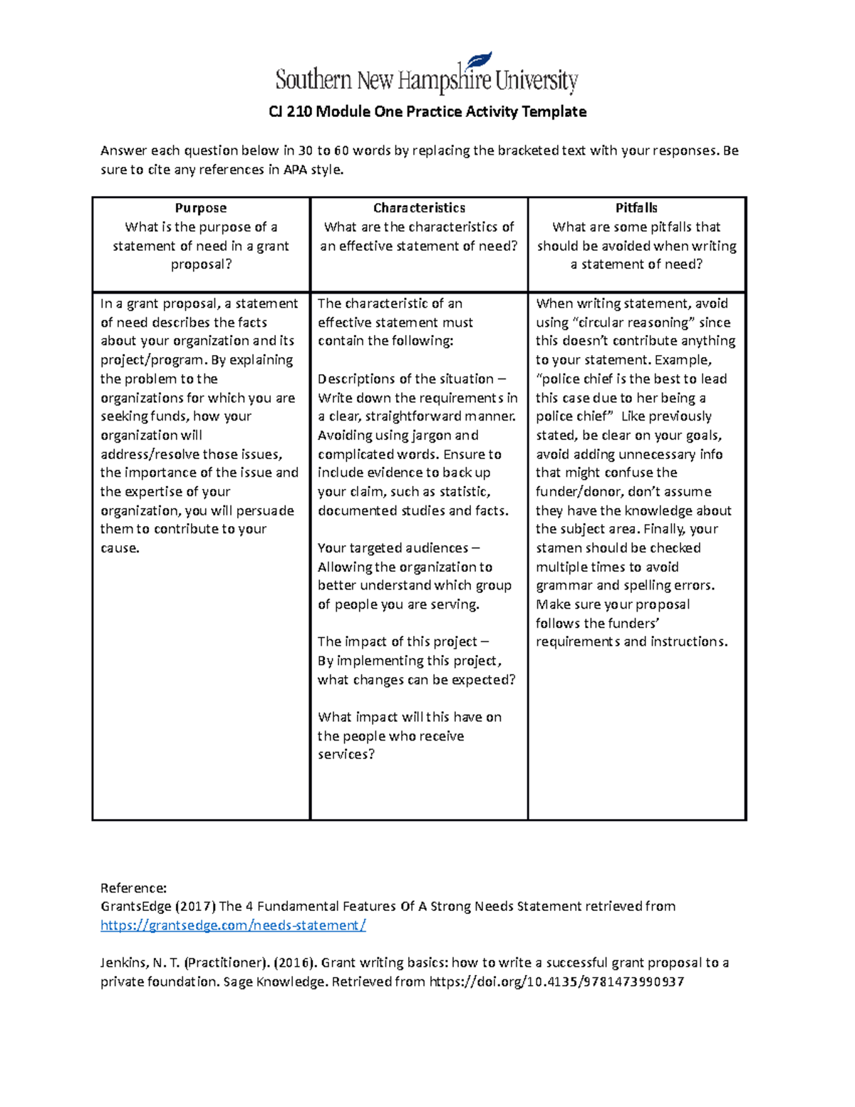 CJ 210 Module One Practice Activity - Be sure to cite any references in ...
