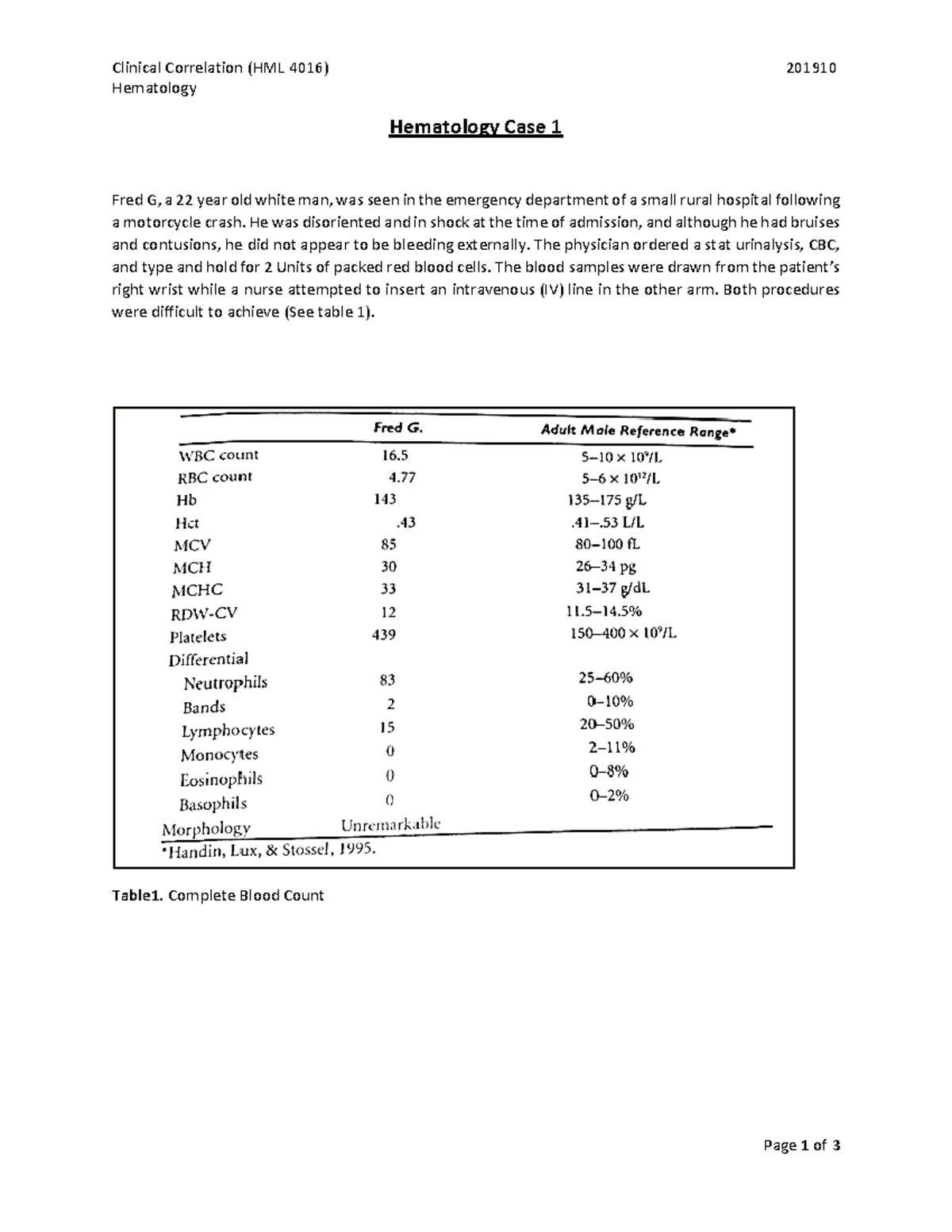 Week3 Case Study CL1 1.3 Hematology1 Hematology Hematology Case 1