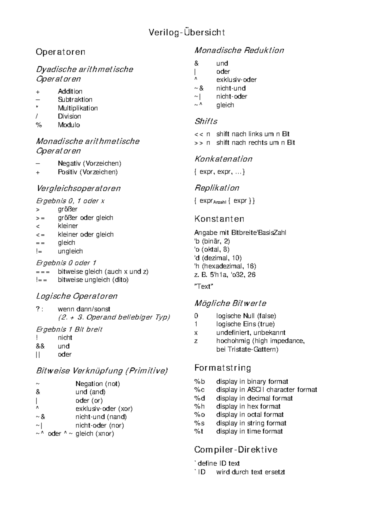 Verilog Uebersicht Zusammenfassung Technische Grundlagen der