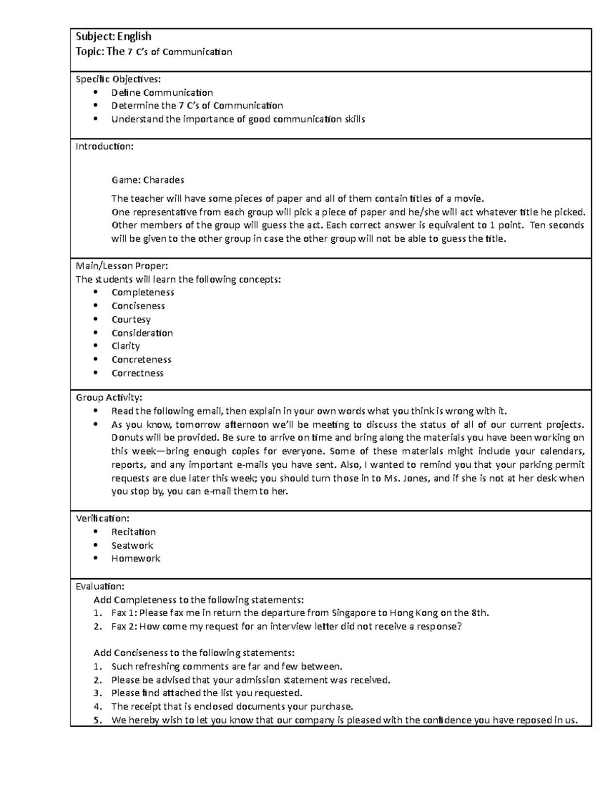 7 Cs of Communication LP - Subject: English Topic: The 7 C’s of ...