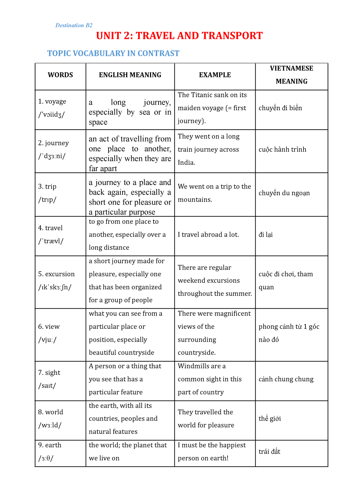 vocabulary unit 2 travel and transport