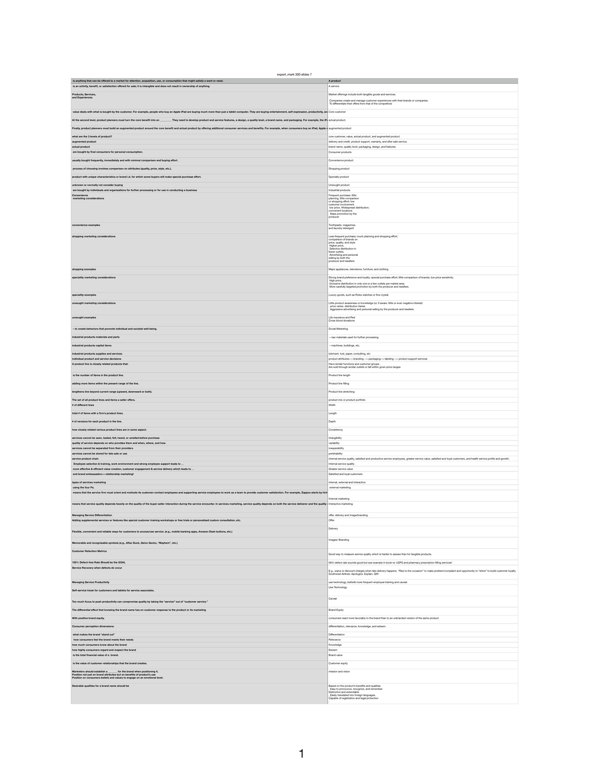 FCSS_ADA_AR-6.7 Examengine