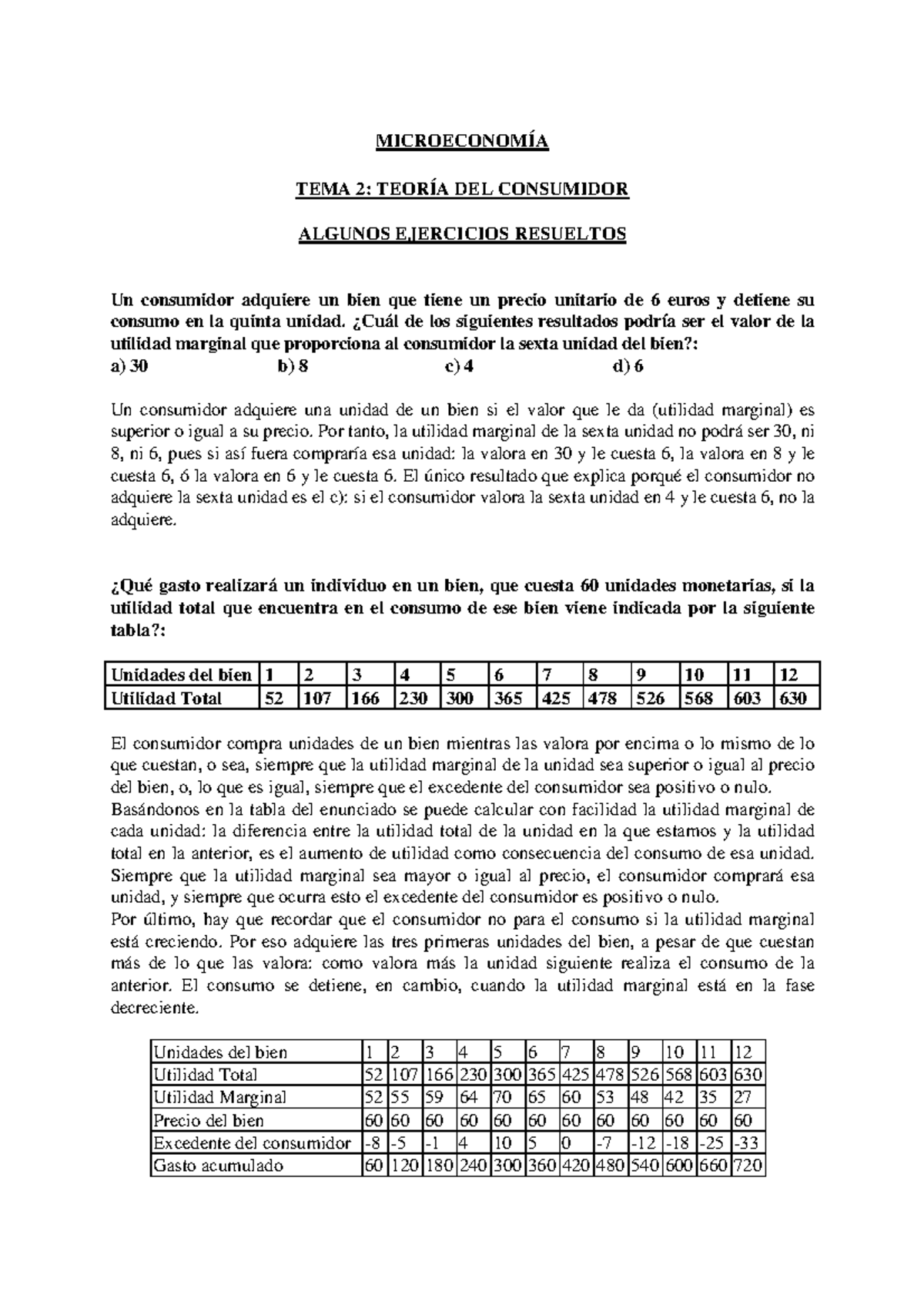 Teoria del consumidor ejercicios resueltos