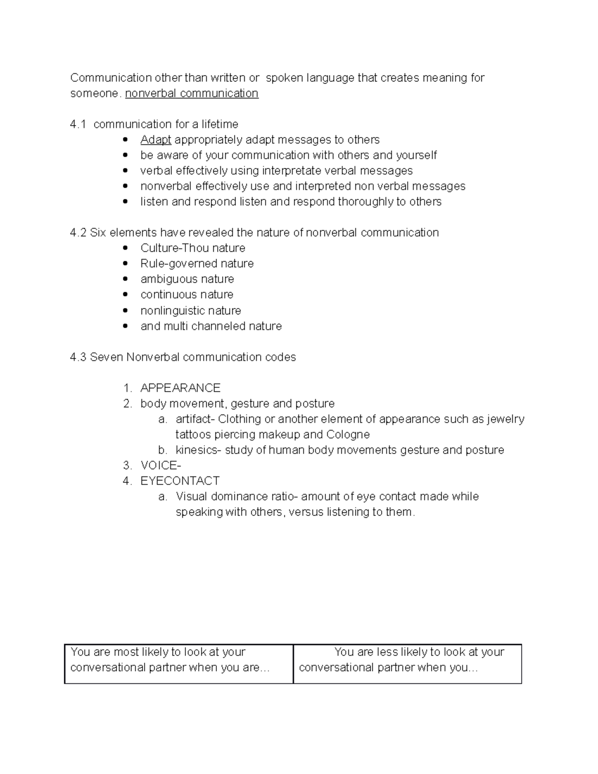Comm 2025 Chapters 1-4 Notes - Communication other than written or ...