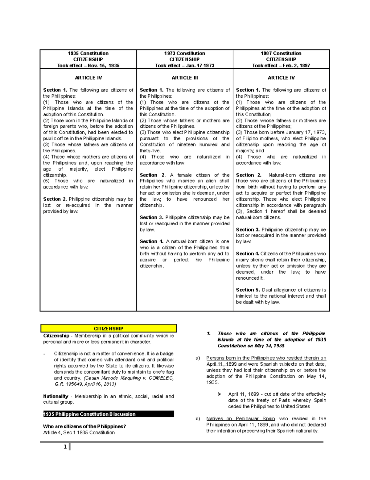 constitutional-law-1-notes-ballb-studocu