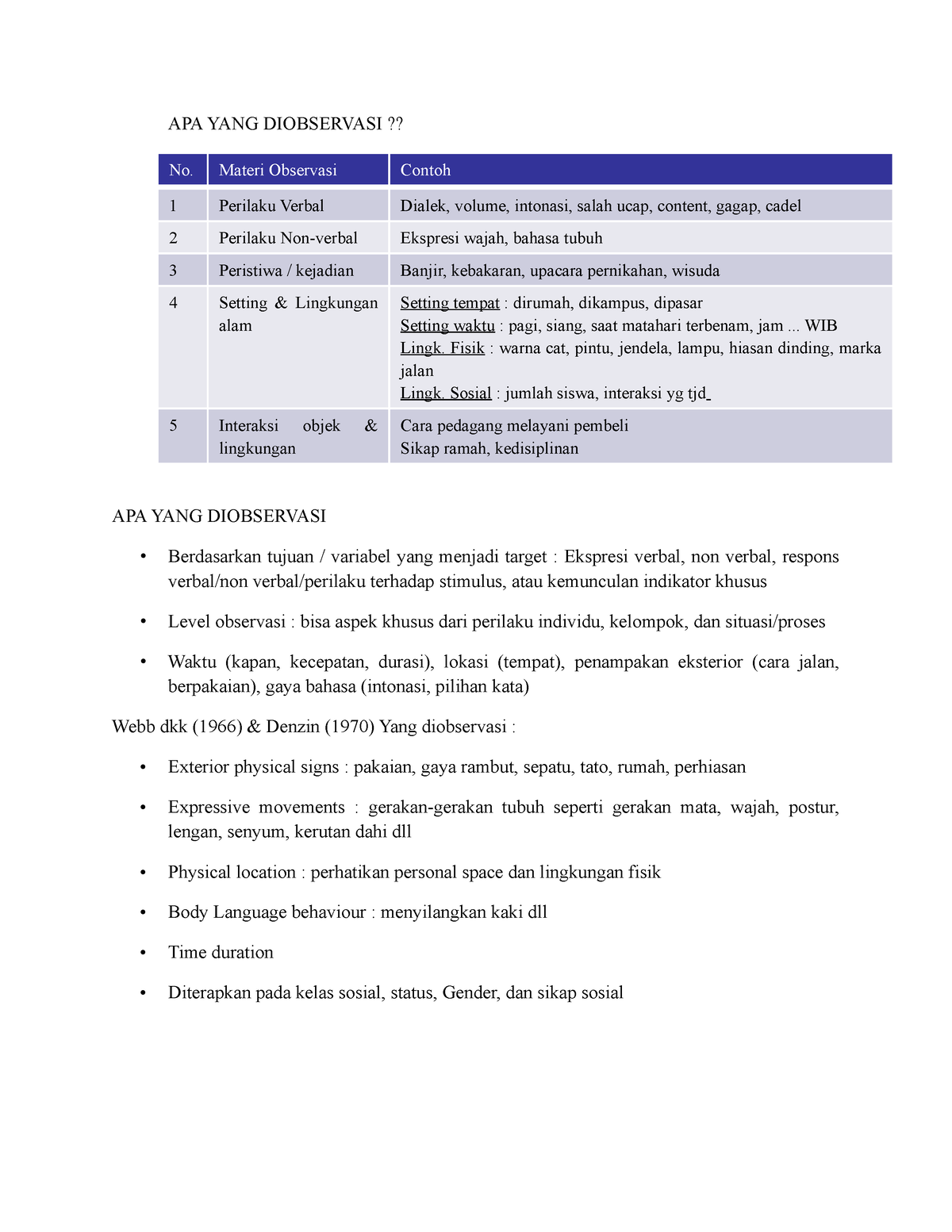 Jenis-jenis Observasi - APA YANG DIOBSERVASI ?? No. Materi Observasi ...