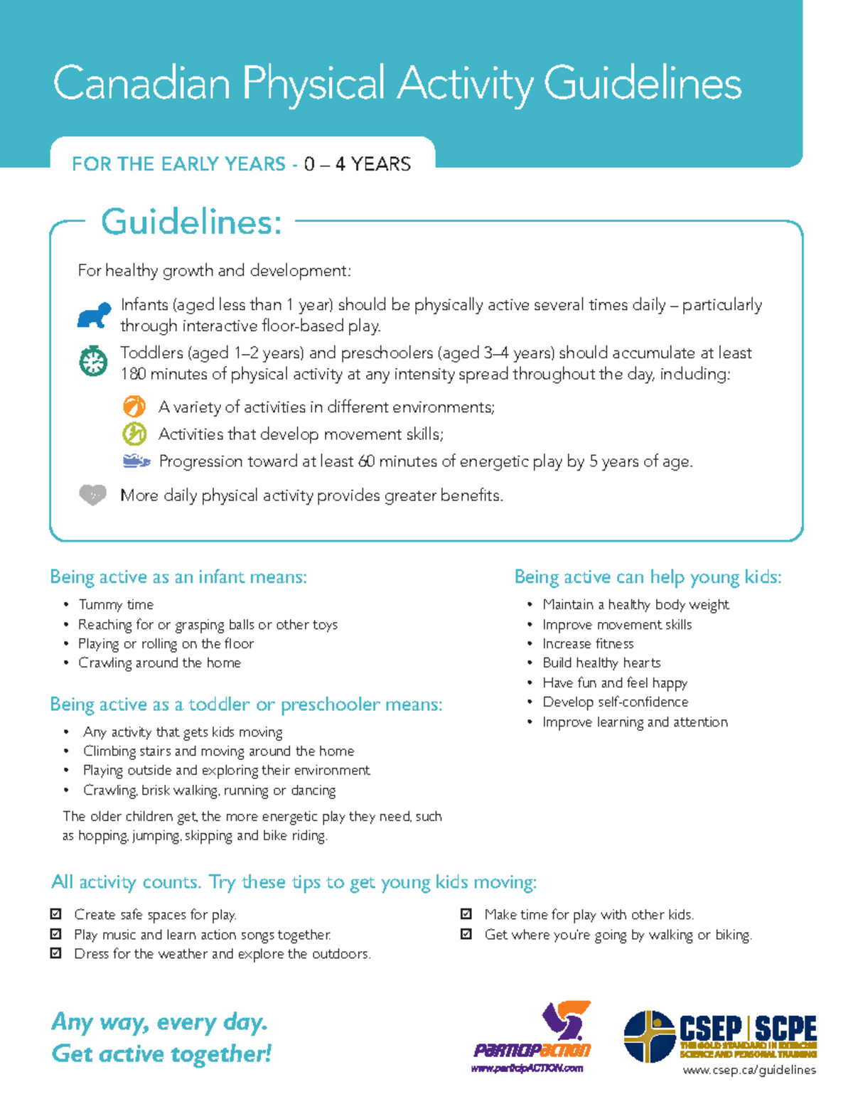 Canadian Physical Activity Guidelines PDF Document Infants aged Less 