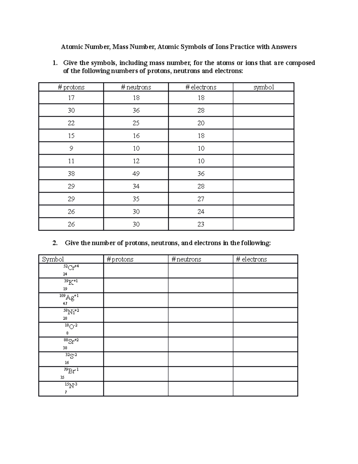 Atomic Number, Mass Number, Atomic Symbols of Ions Practice - Give the ...