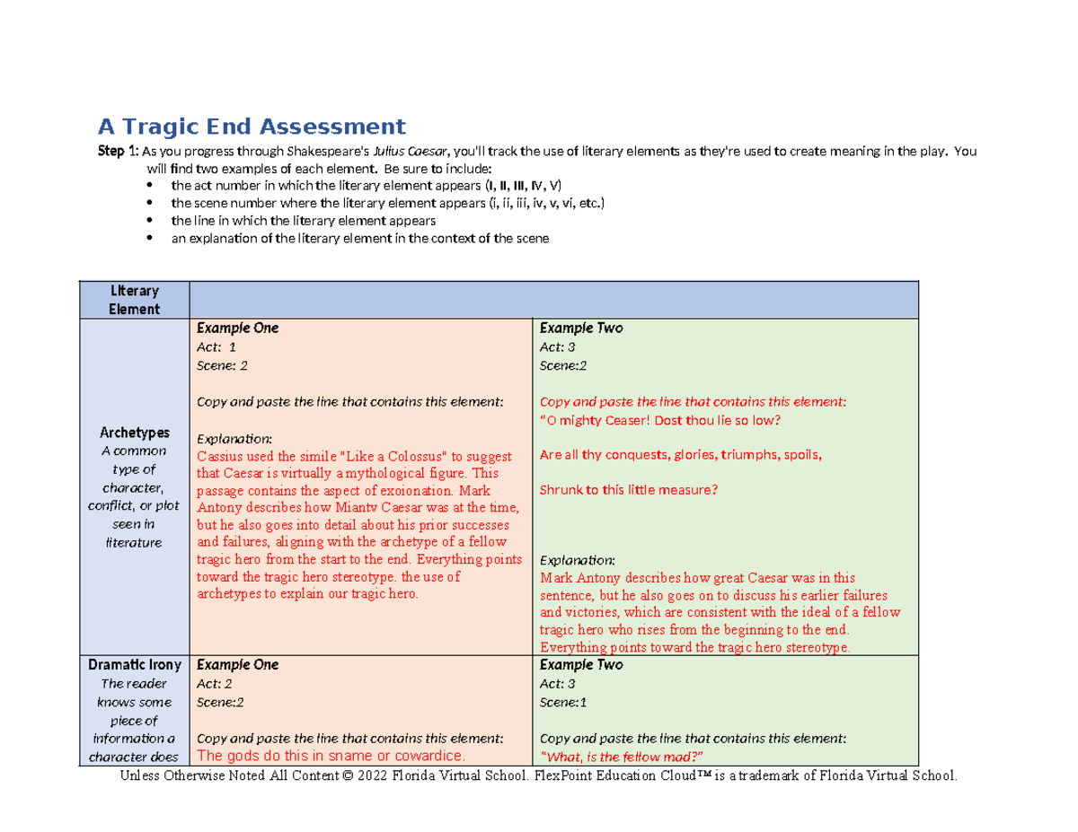 A Tragic End - Flvs Assignment - A Tragic End Assessment Step 1: As You ...