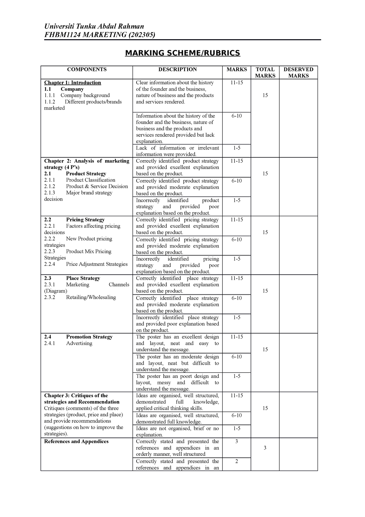 FHBM1124 Marketing Assignment Marking Rubrics 202305 - Universiti Tunku ...