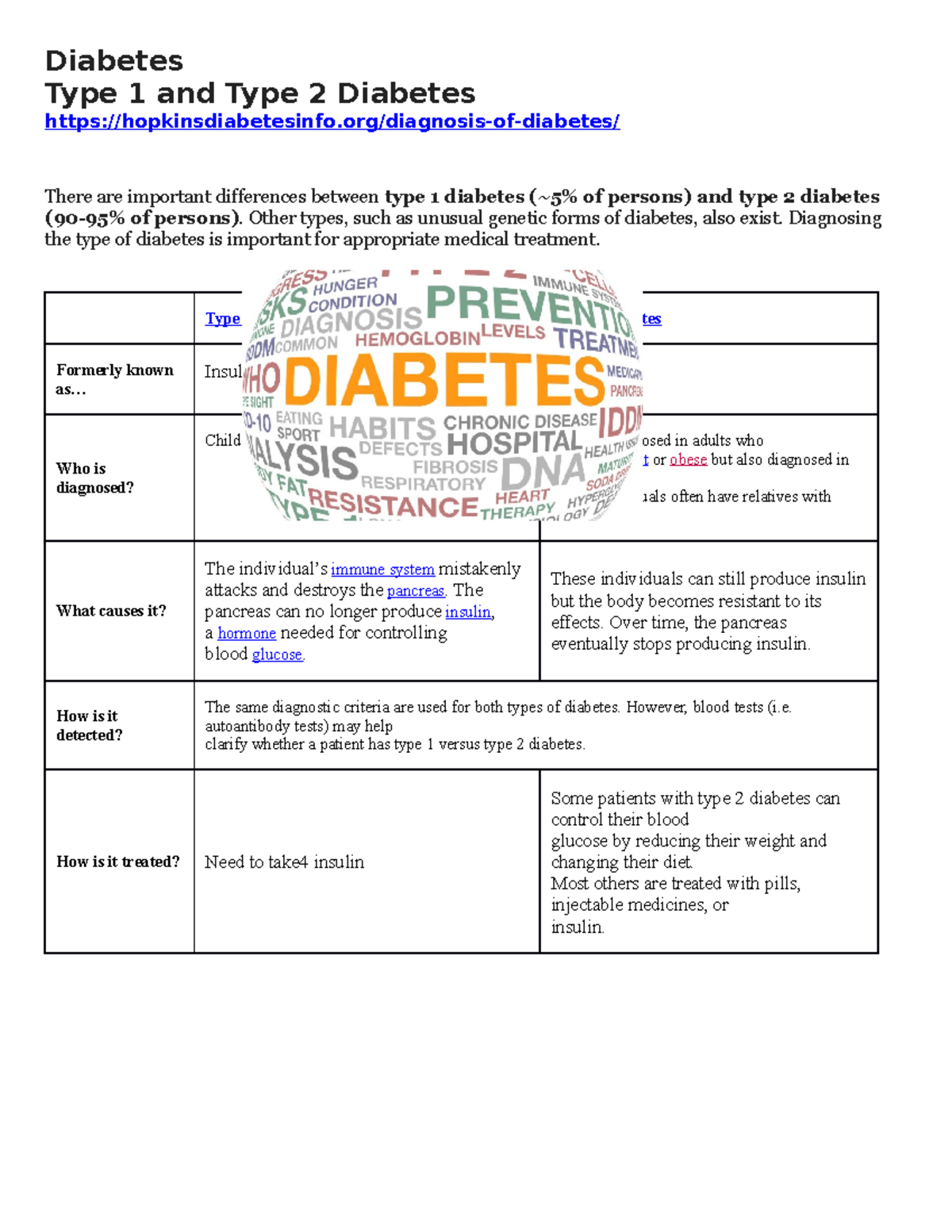 Jerry Wang - Chapter 253 Diabetes Lesson - 879297 - Diabetes Type 1 and ...