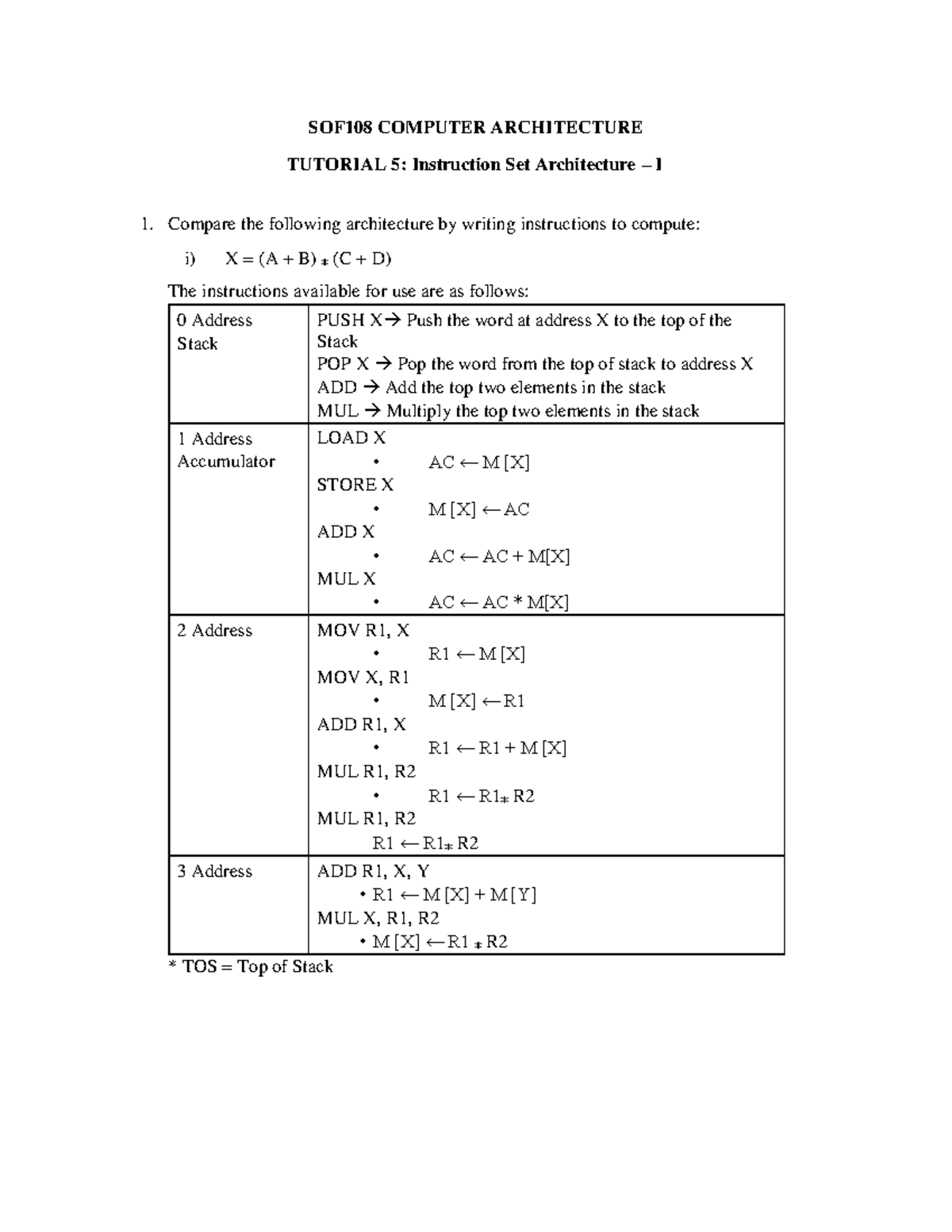 Tutorial 5 - SOF108 COMPUTER ARCHITECTURE TUTORIAL 5: Instruction Set ...