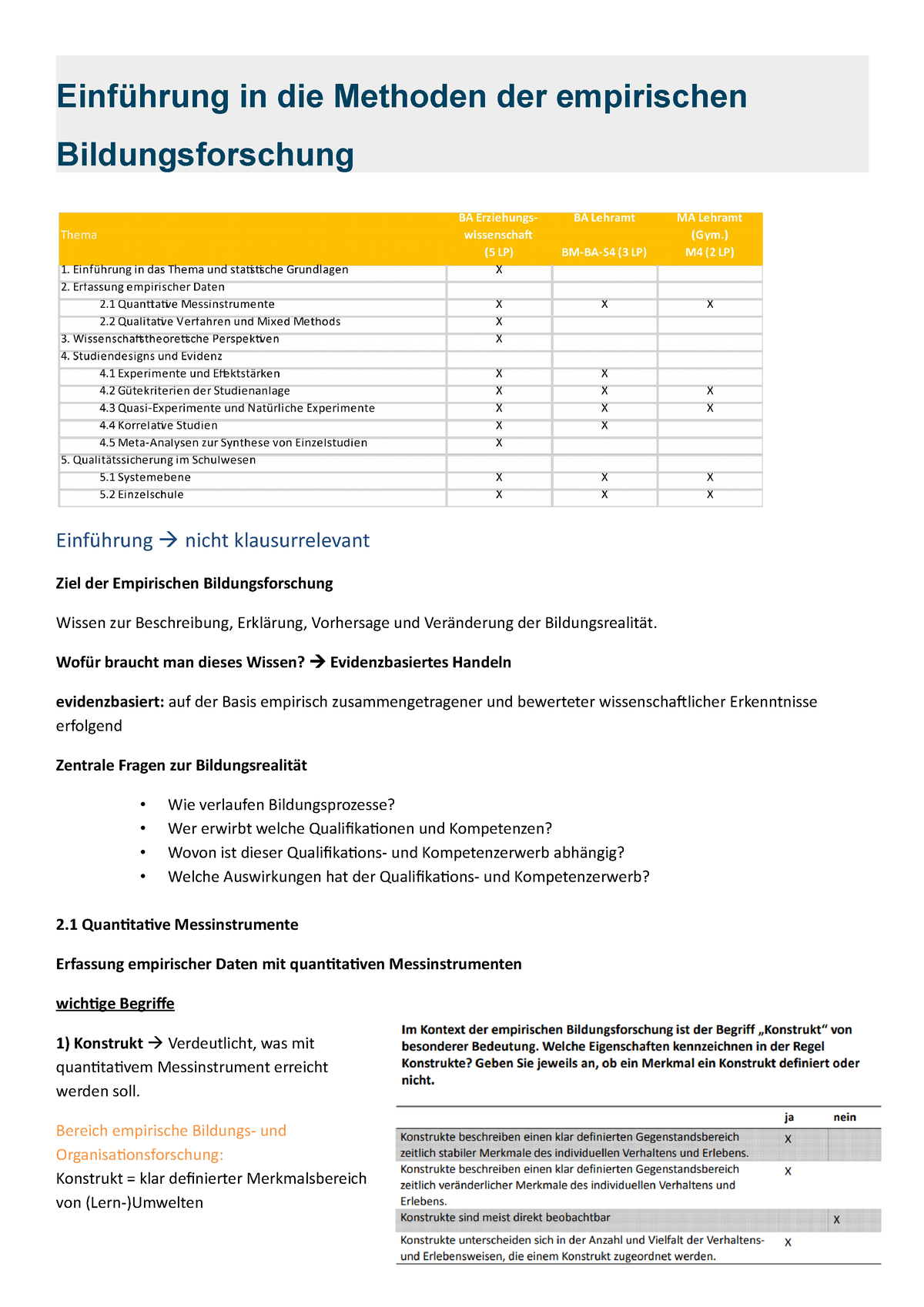 Einführung In Die Methoden Der Empirischen Bildungsforschung ...