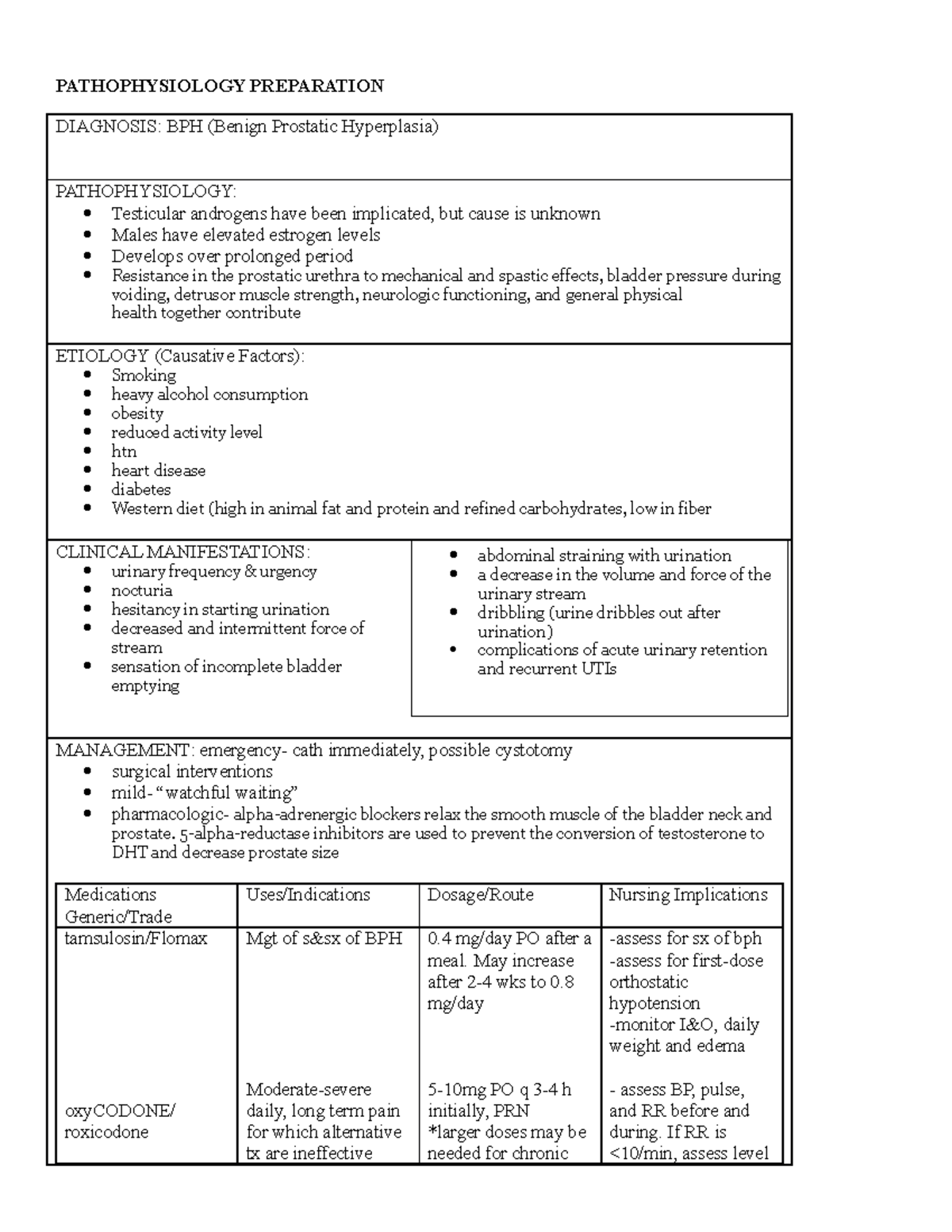 Patho- BPH - PATHOPHYSIOLOGY PREPARATION DIAGNOSIS: BPH (Benign ...