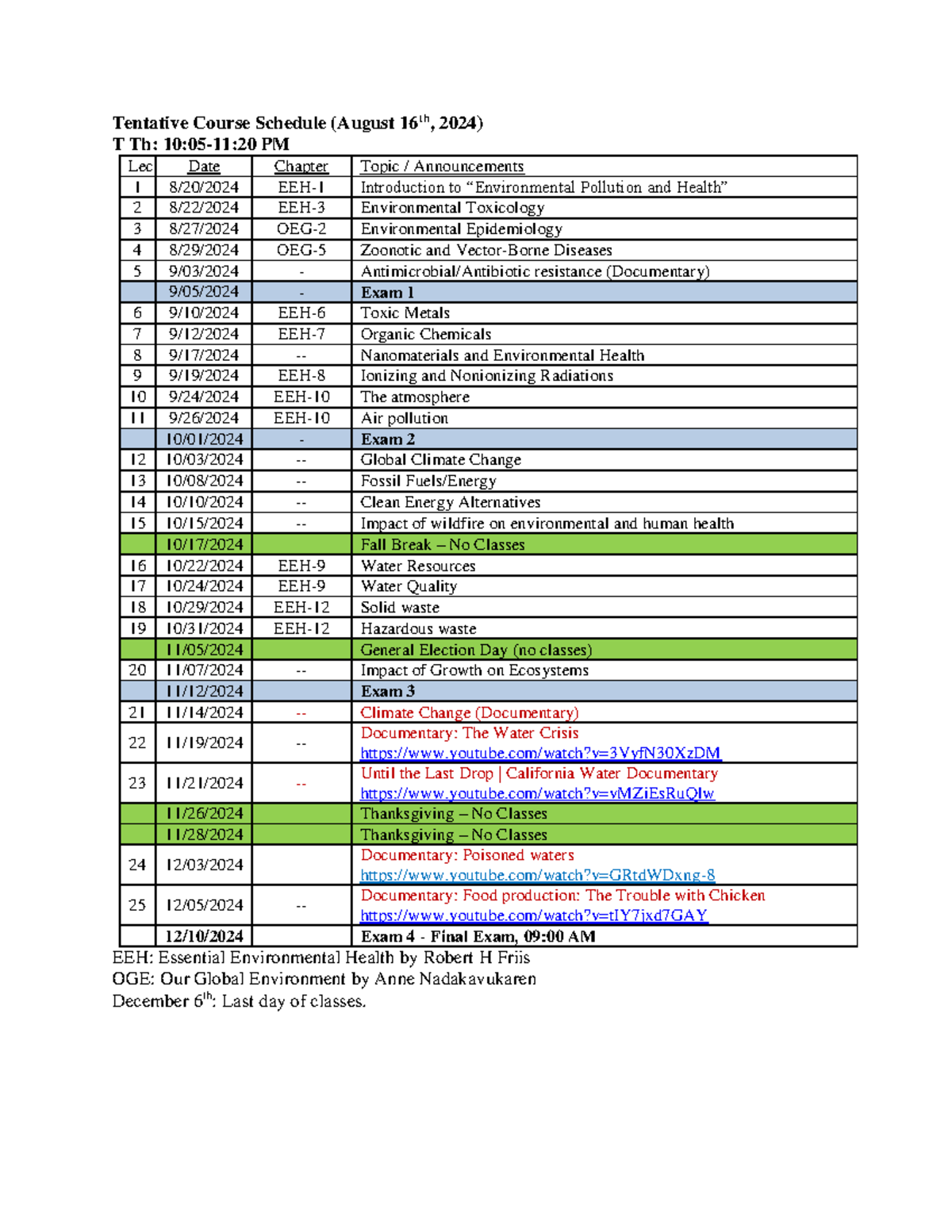 Envi Pollu and Health - MOHAMMED Baalousha - Tentative Course Schedule ...