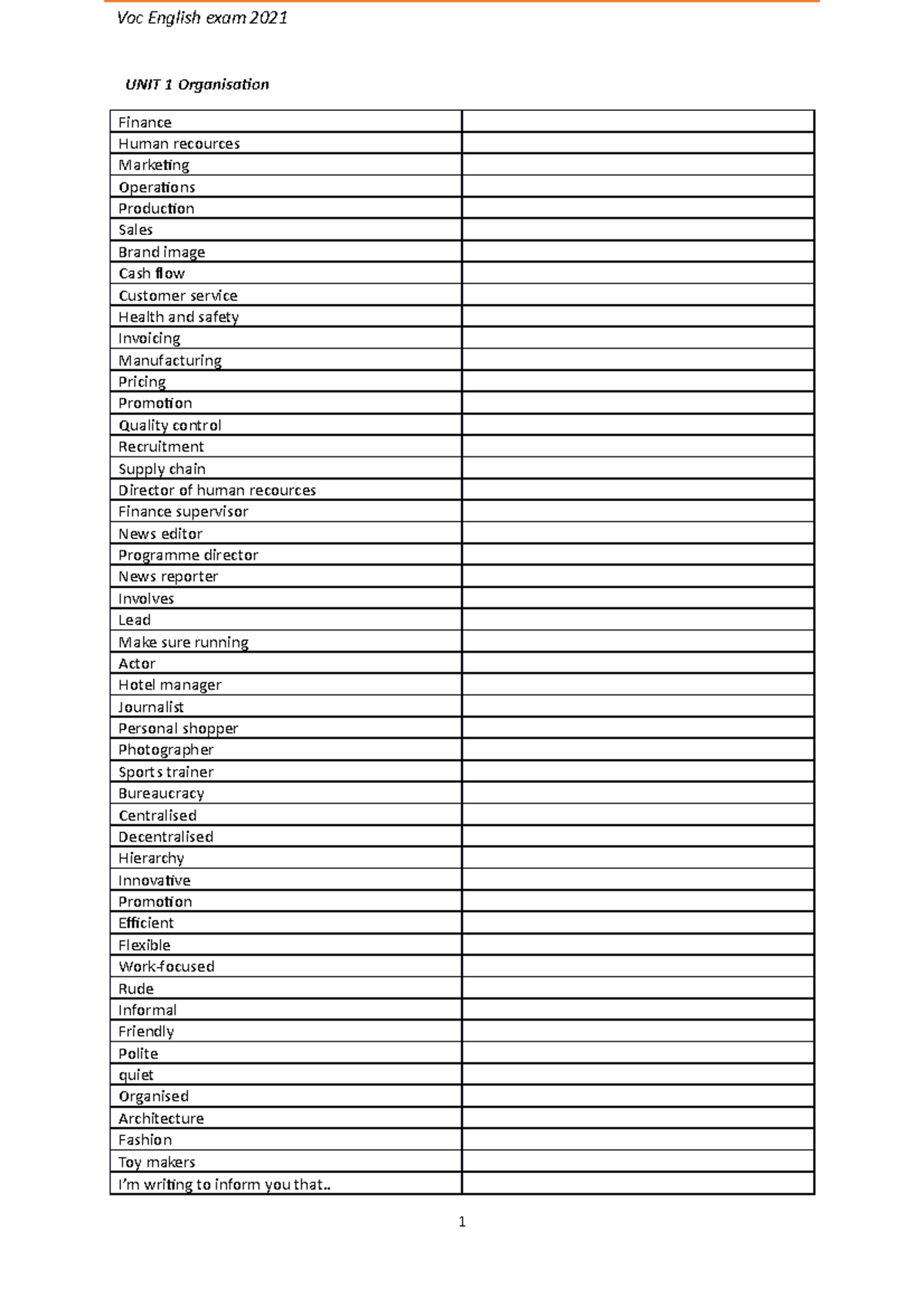 Vocabulary engels unit; 1,2,4,6 - Finance Human recources Marketing ...